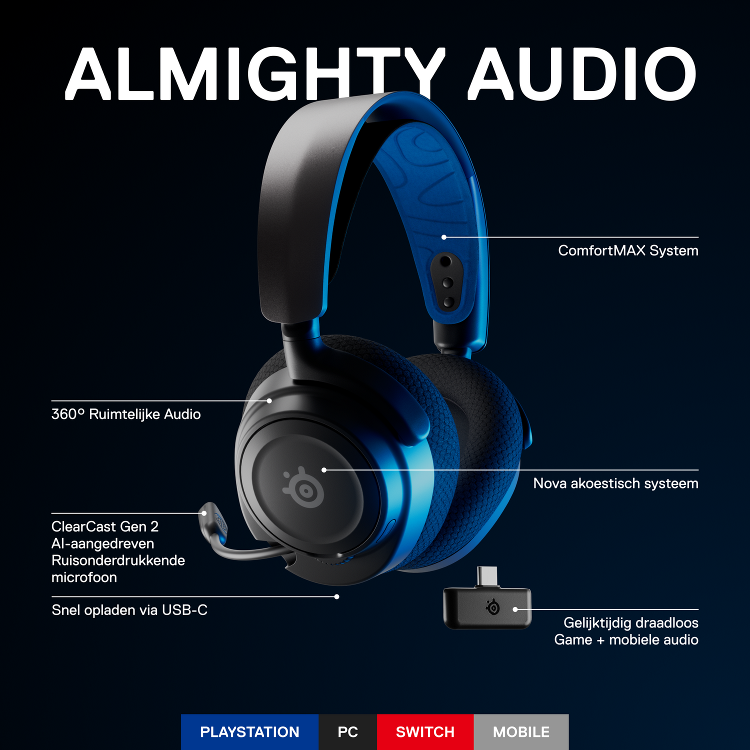 Zwarte en blauwe gamingheadset met labels en een USB-ontvanger.