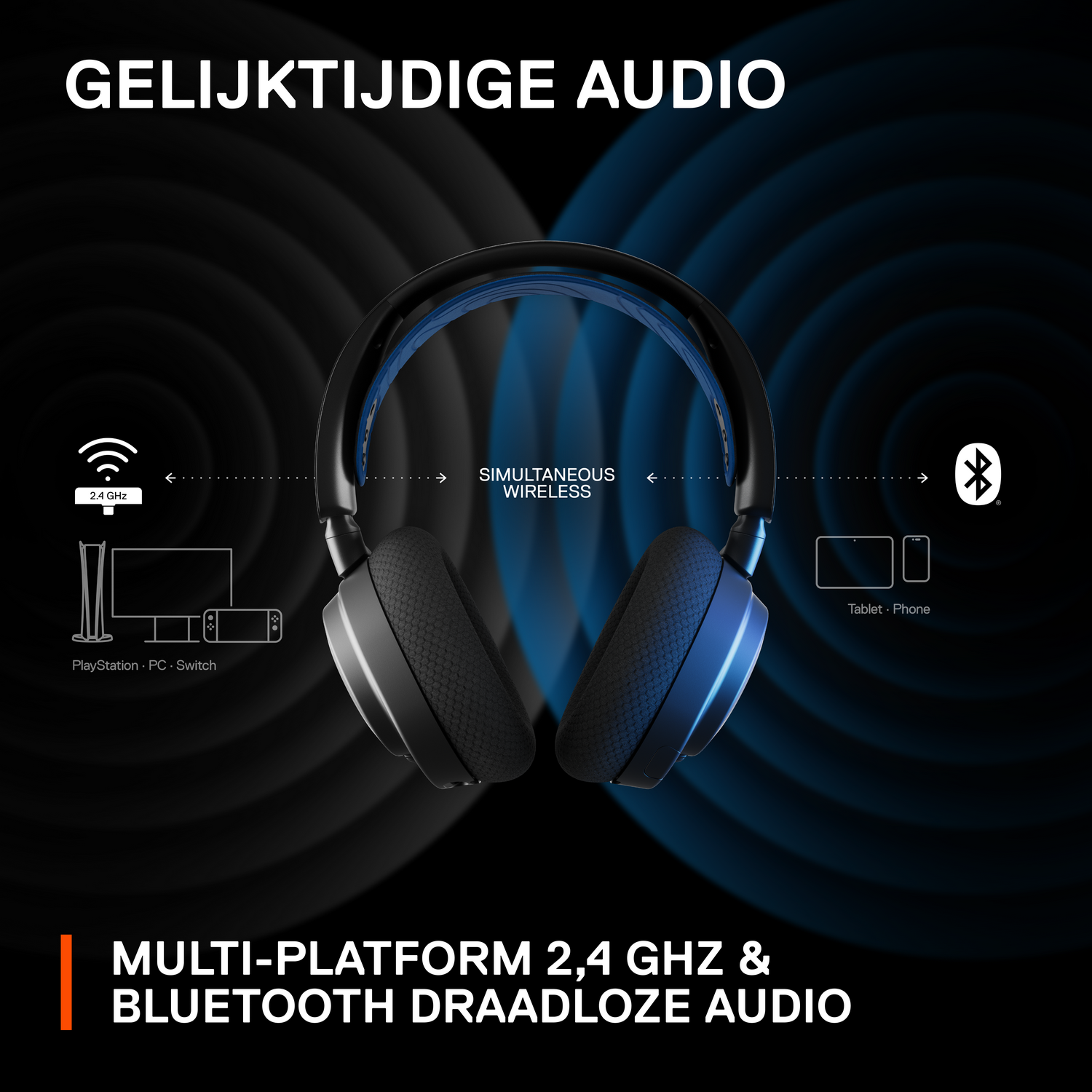 Zwart-blauwe koptelefoon met tekst en iconen die multiplatform, simultane draadloze audio beschrijven.