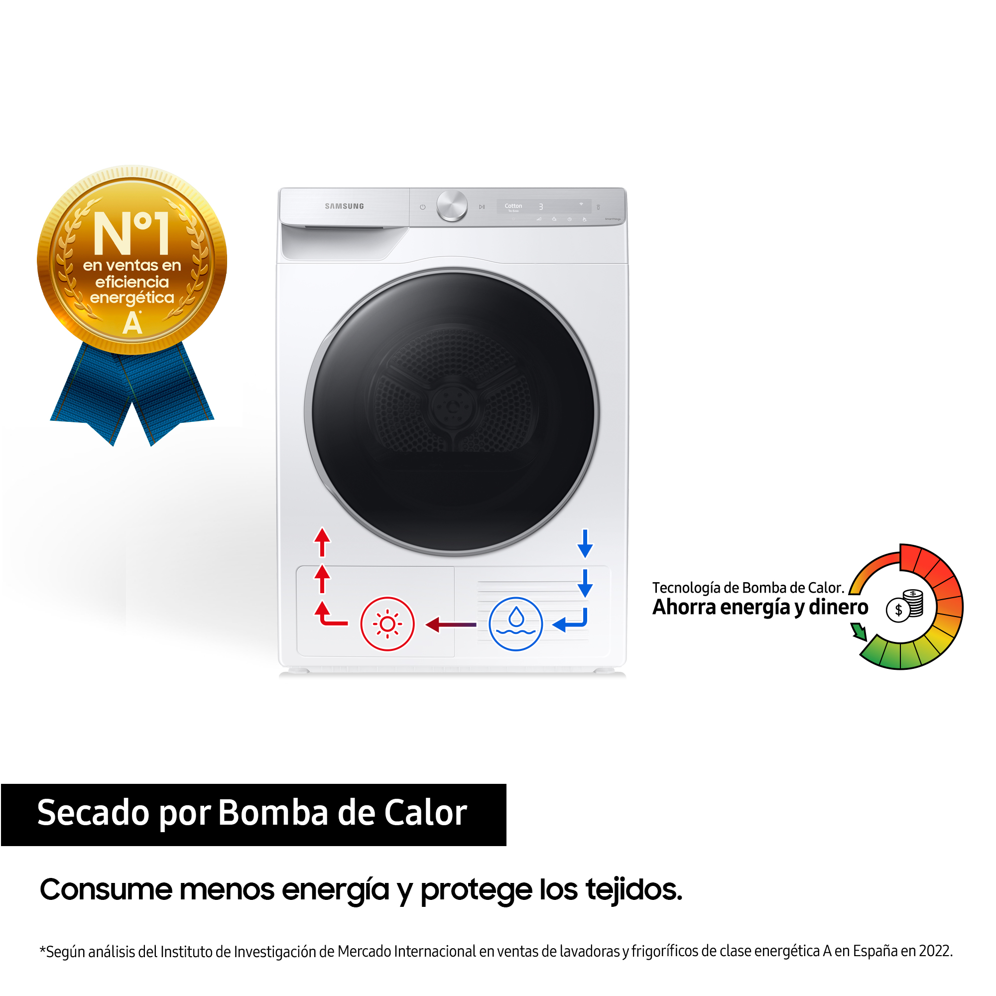 Secadora Samsung blanca con insignia dorada, texto sobre eficiencia energética. Fondo blanco.