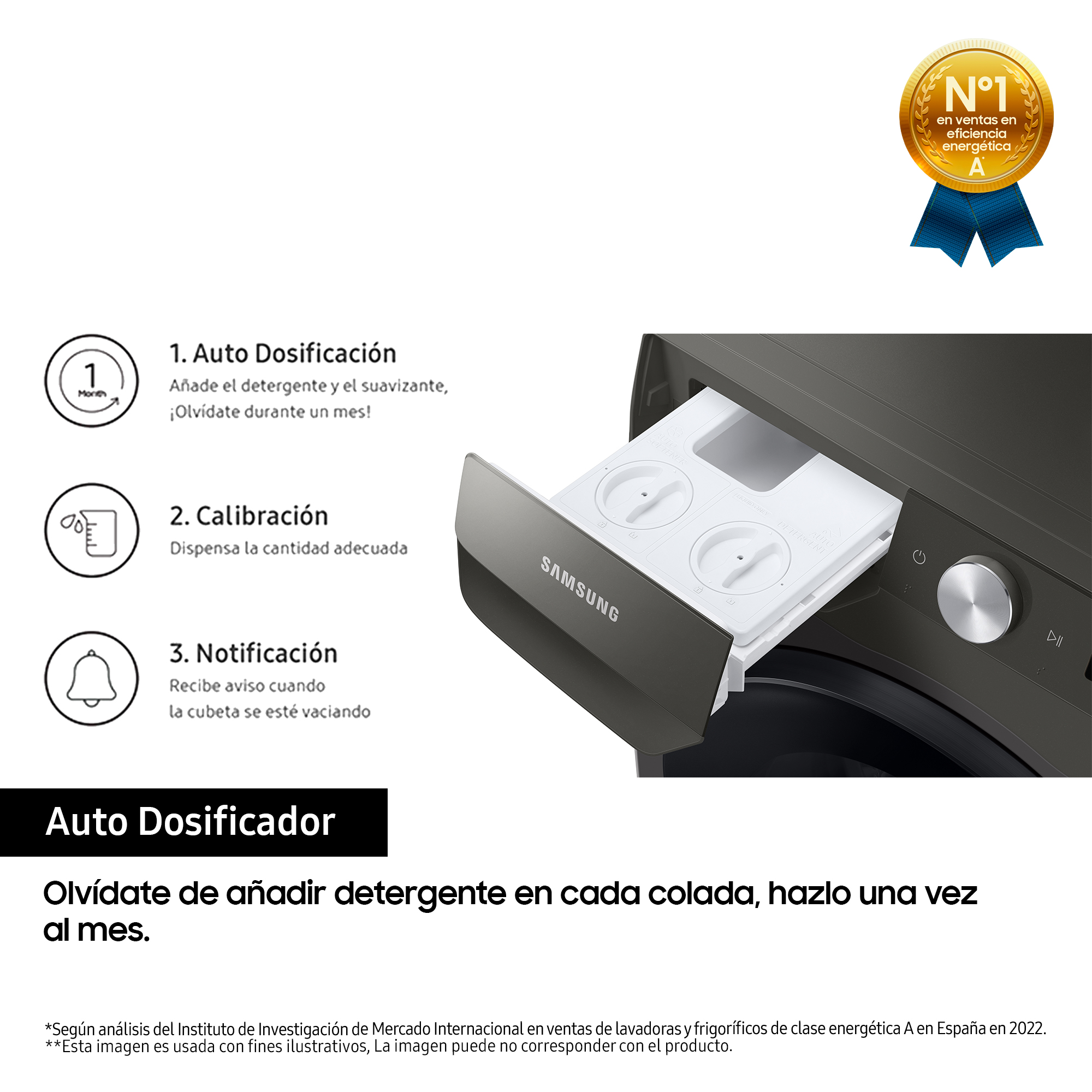Lavadora con cajón de detergente abierto, info gráficos sobre dosificación automática y calibración.
