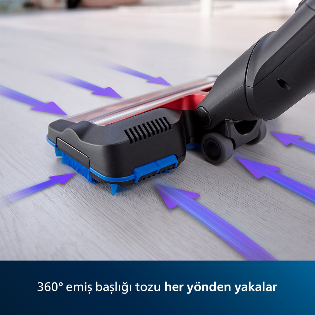 Mavi ve kırmızı detaylara sahip elektrikli süpürge başlığı. Oklar temizleme yönünü gösterir.
