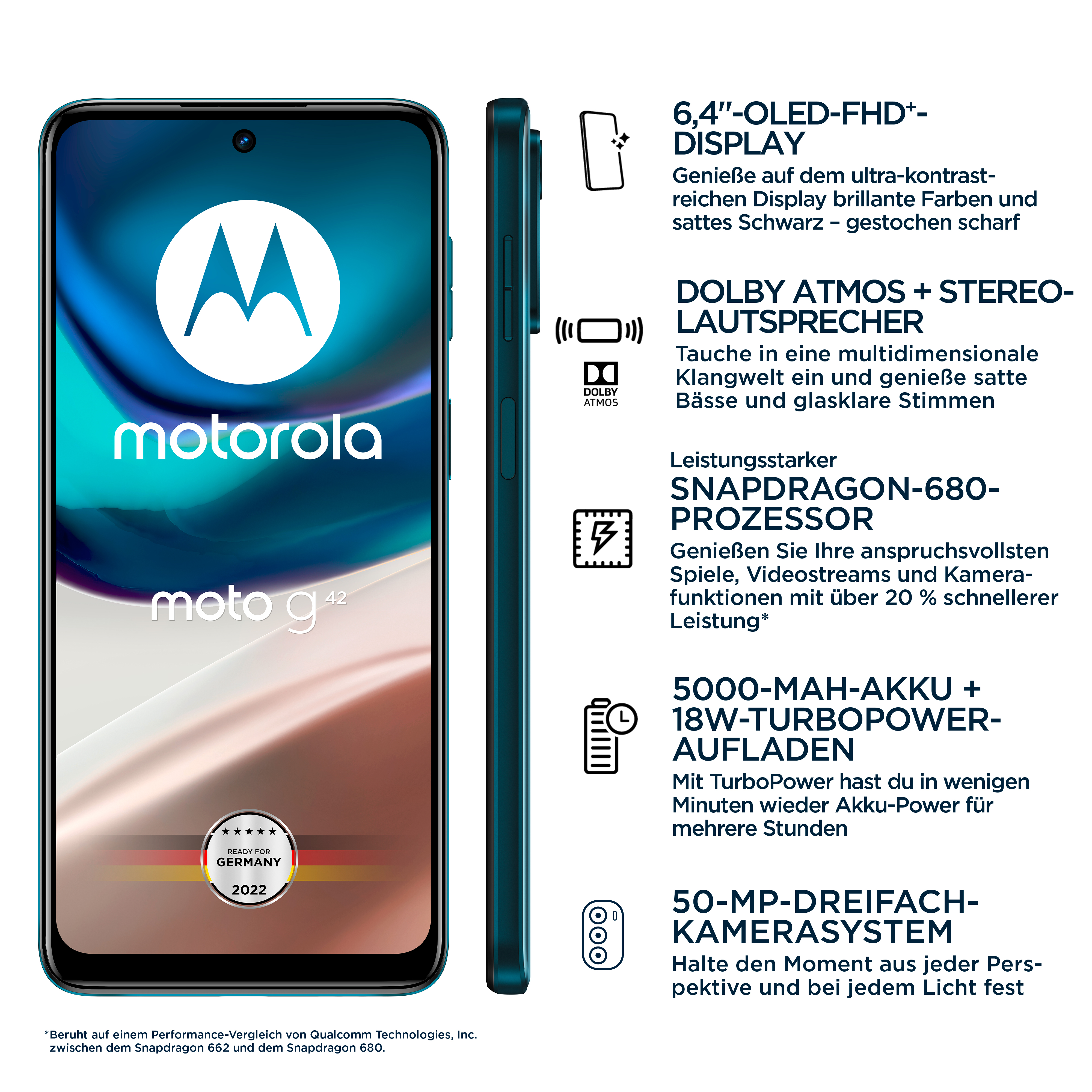 Motorola Moto g42 Smartphone. Zeigt die Funktionen des Telefons auf dem Bildschirm.