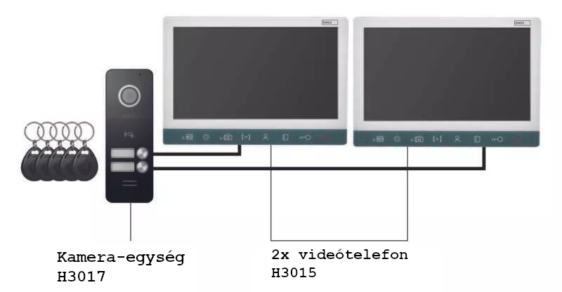 Két videó kaputelefon és egy kaputelefon nyomógomb panel kulcstartókkal.