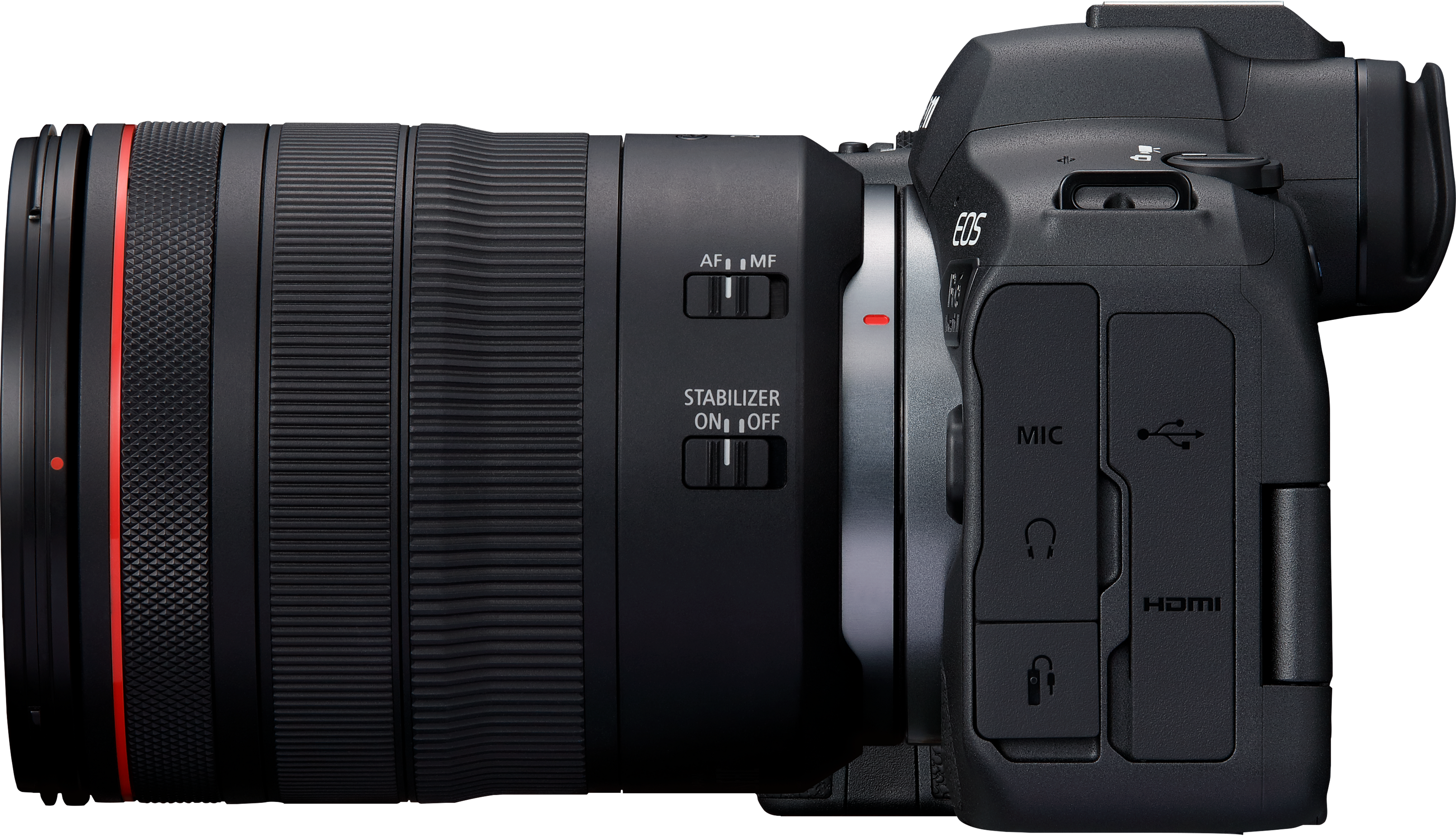 Un appareil photo Canon EOS avec un objectif fixé, montrant le côté avec boutons et molettes.
