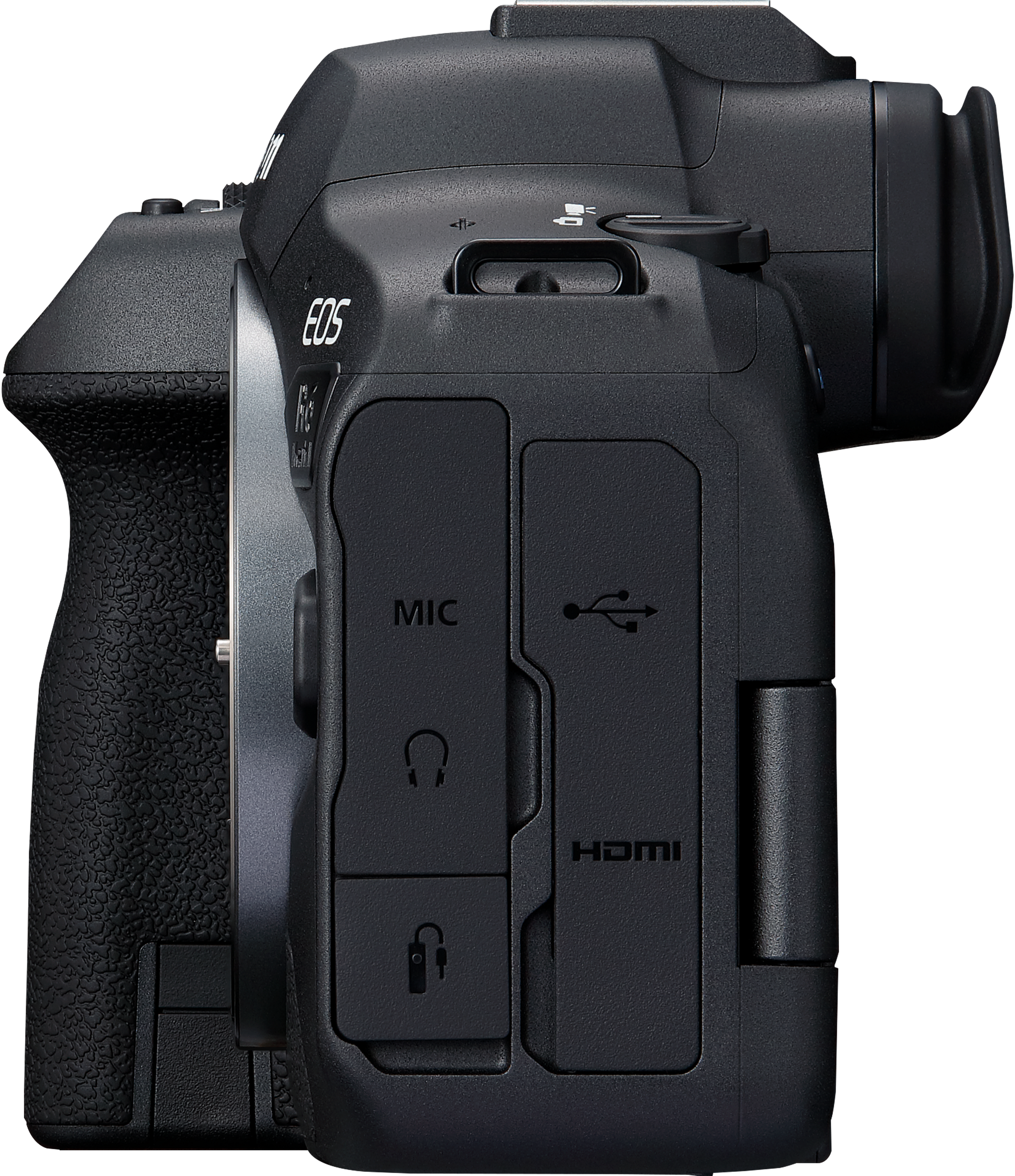Vue latérale d'un appareil photo noir. Les caractéristiques incluent les ports étiquetés MIC, USB et HDMI. Le corps de l'appareil photo est texturé.