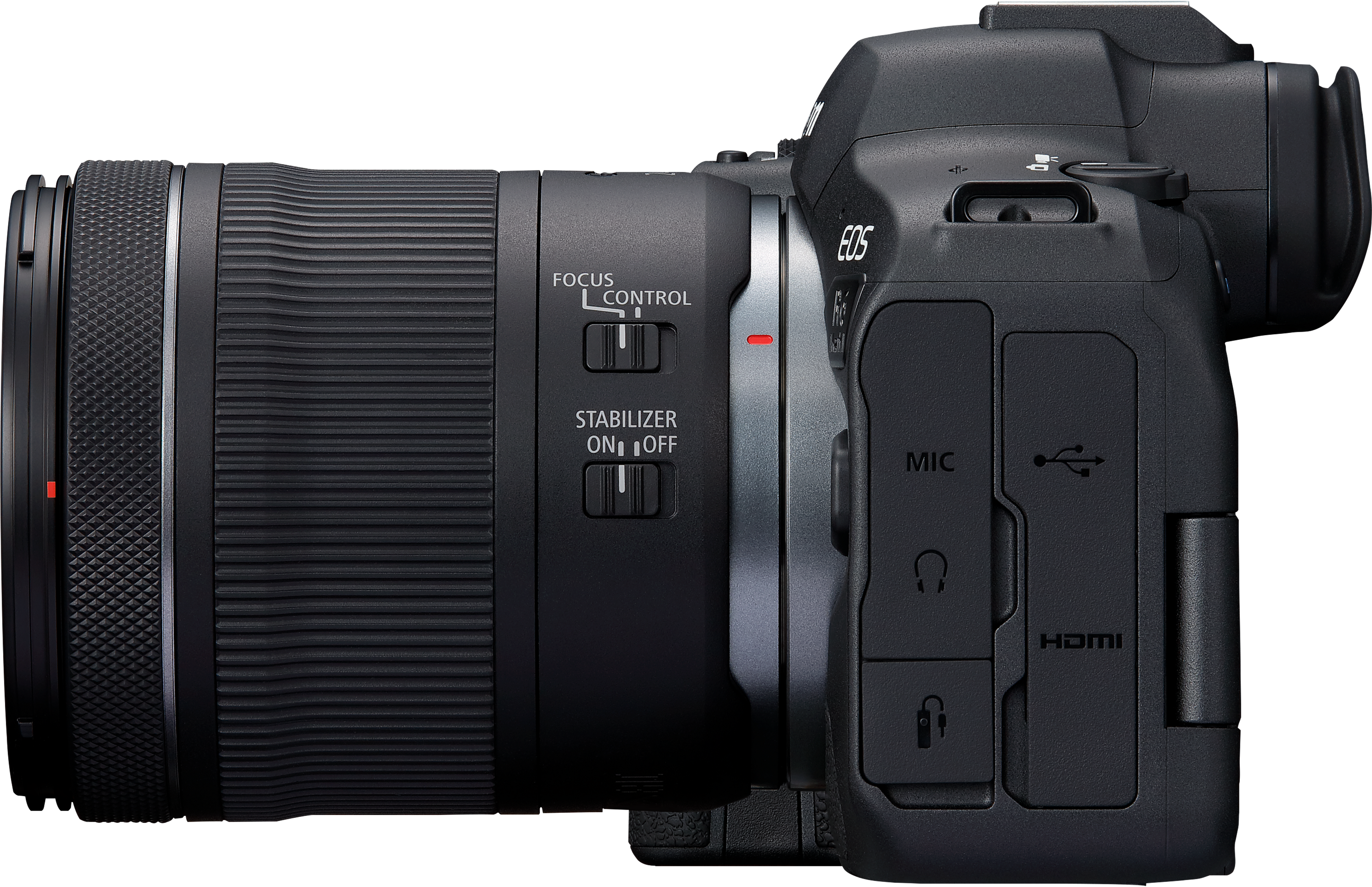 Un appareil photo Canon noir avec un objectif fixé. Vue latérale avec les commandes visibles.