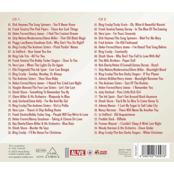 Eine CD-Hülle mit zwei Titellisten. Der CD-Titel ist eine Zusammenstellung der Songs des Künstlers.
