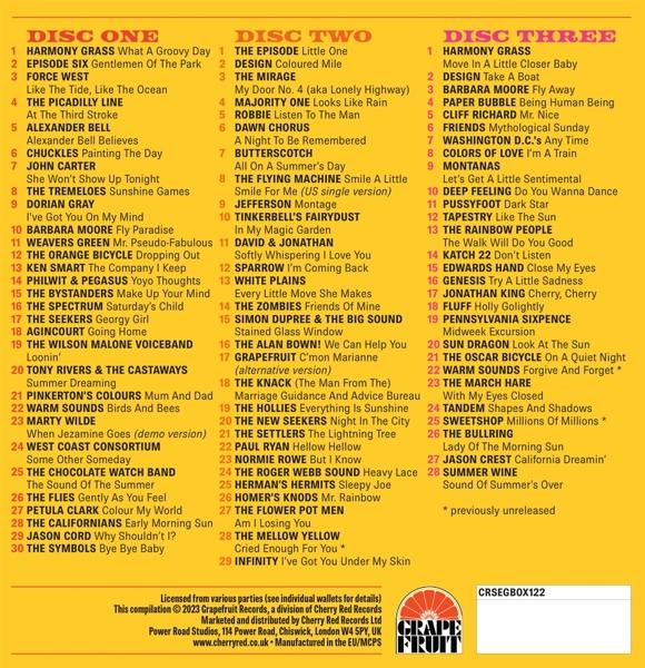 CD-Cover mit Titellisten auf gelb-orangem Hintergrund.