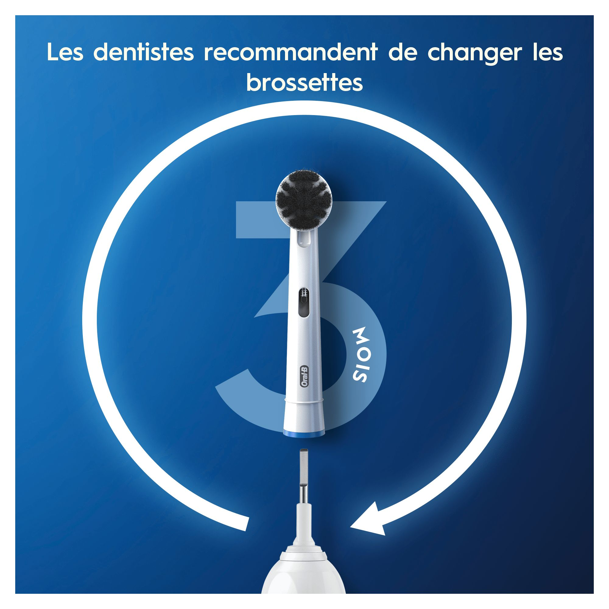 L'image montre une tête de brosse à dents avec un rappel de 3 mois. Le texte dit que les dentistes recommandent de changer.