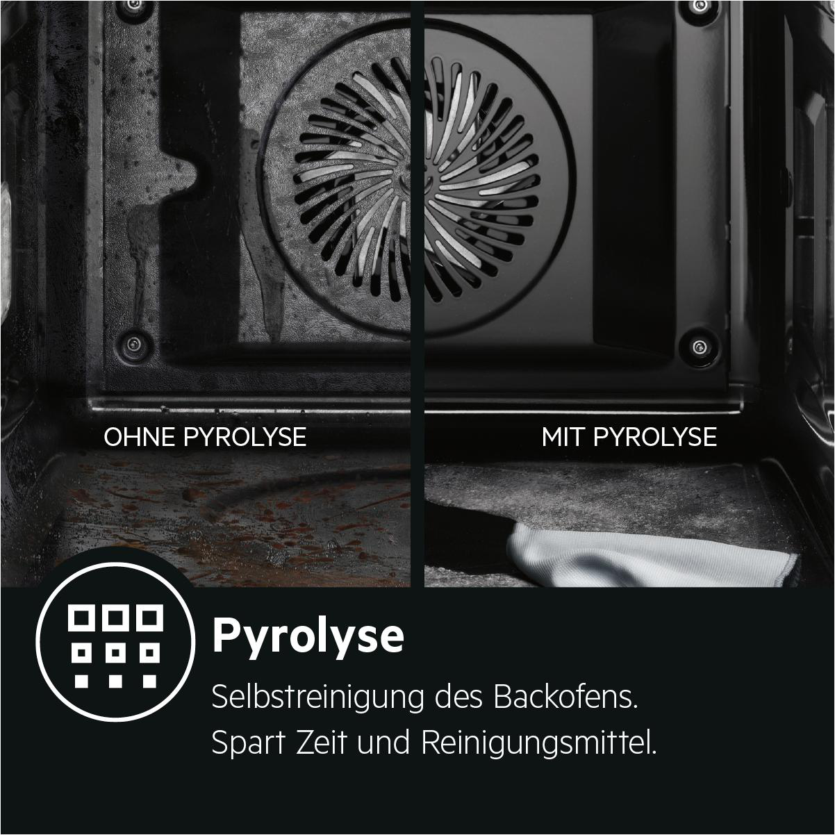Ein Backofeninnenraum, der Pyrolyse vs. Nicht-Pyrolyse-Reinigung vergleicht. Der Text beschreibt Pyrolyse.