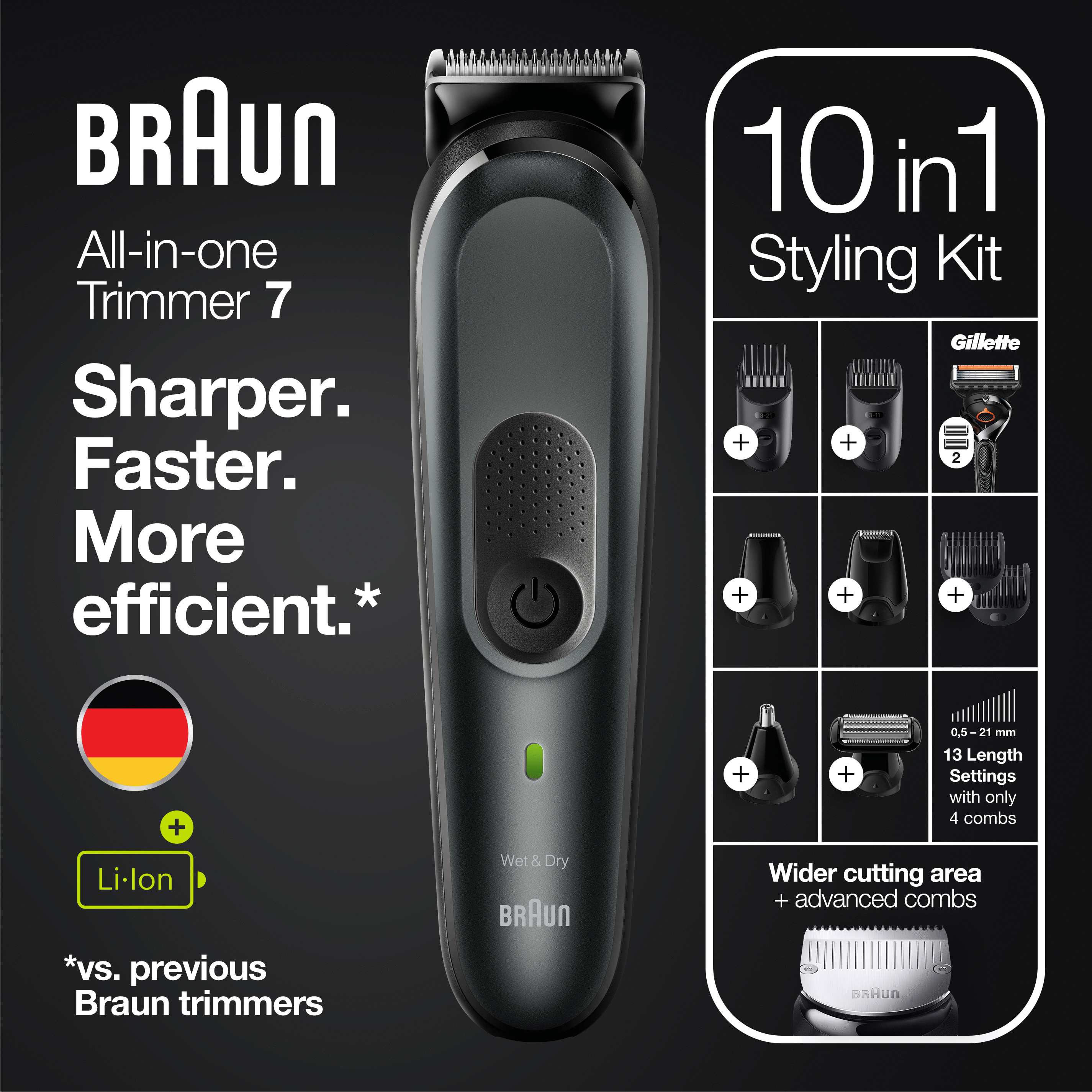 BRAUN Bodygroom (MGK7321)
