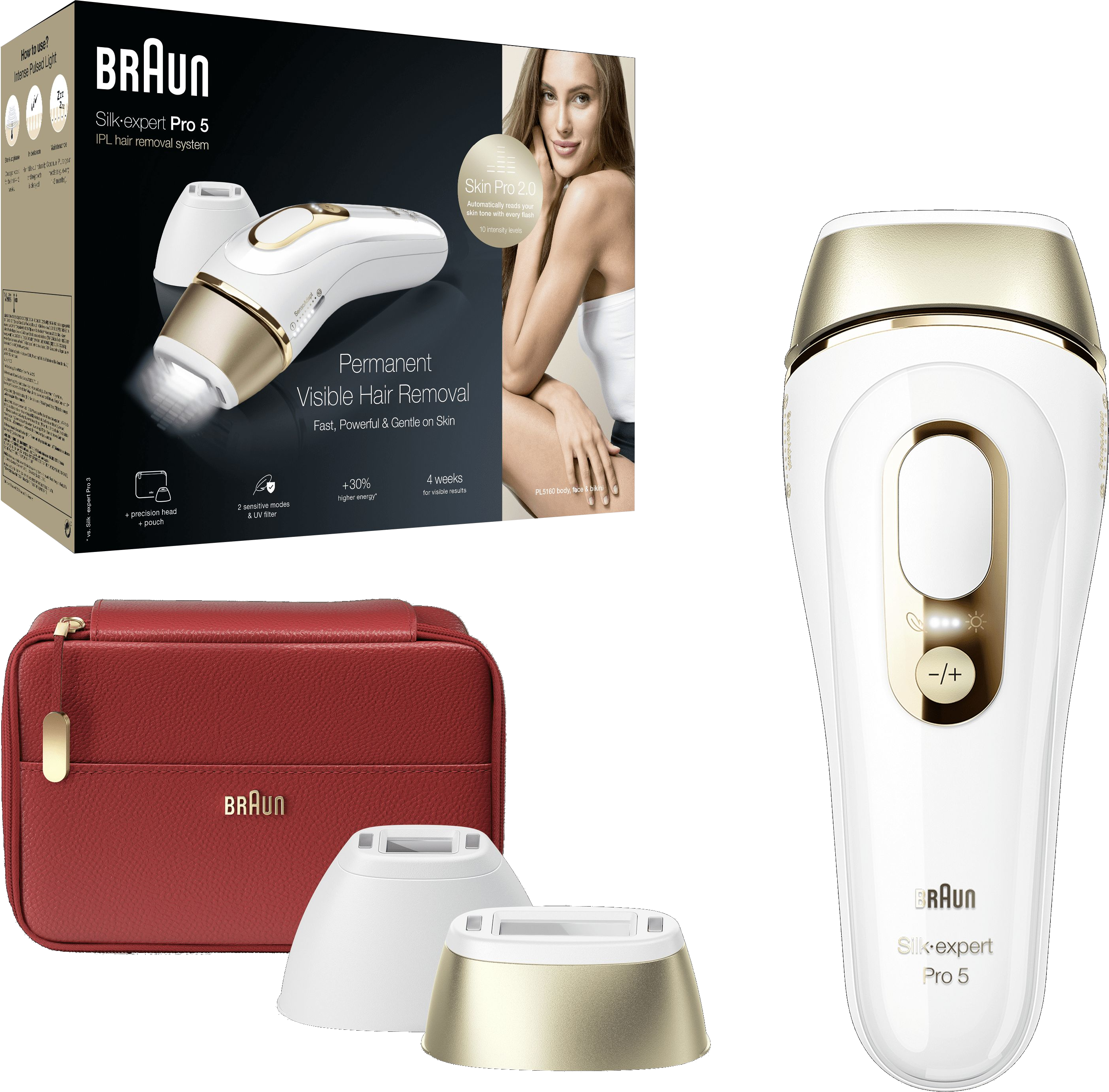 Braun IPL ontharingssysteem met accessoires, doos en een vrouw op een zwarte achtergrond.