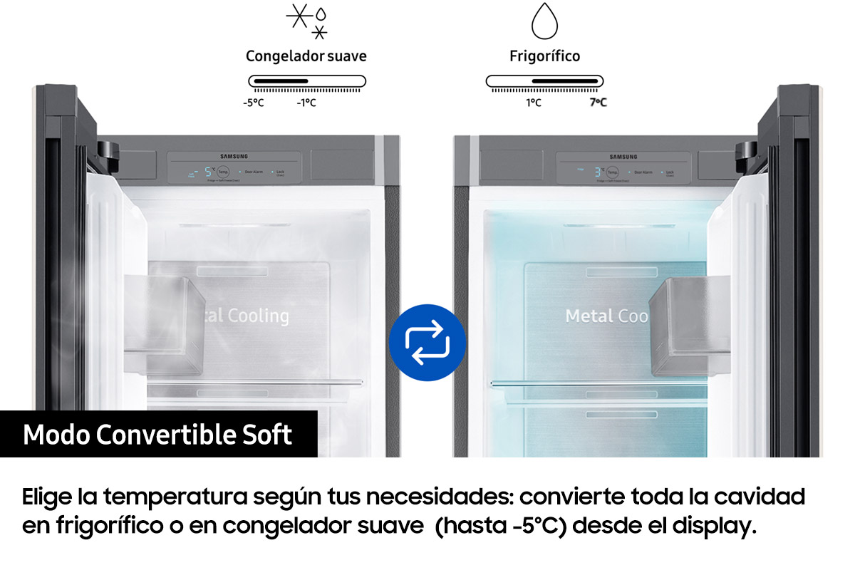 Frigorífico una puerta - Samsung BESPOKE personalizable RR25A5470AP/EF, No Frost, 185.3cm, 242l, SpaceMax™, Metal Cooling, Glam Navy