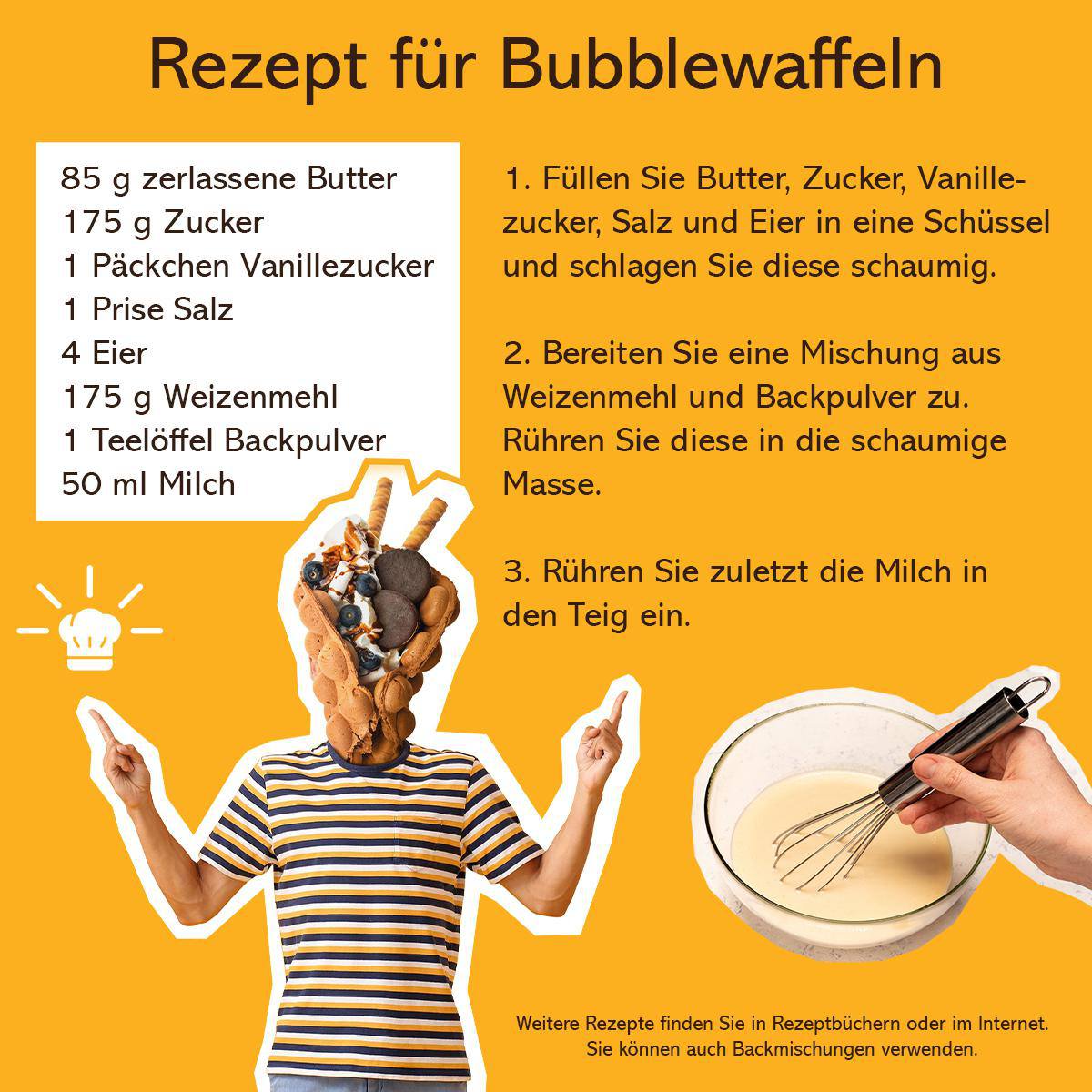 Rezept für Bubble-Waffeln, mit Zutaten und Anweisungen. Ein cartoonartiger Koch.