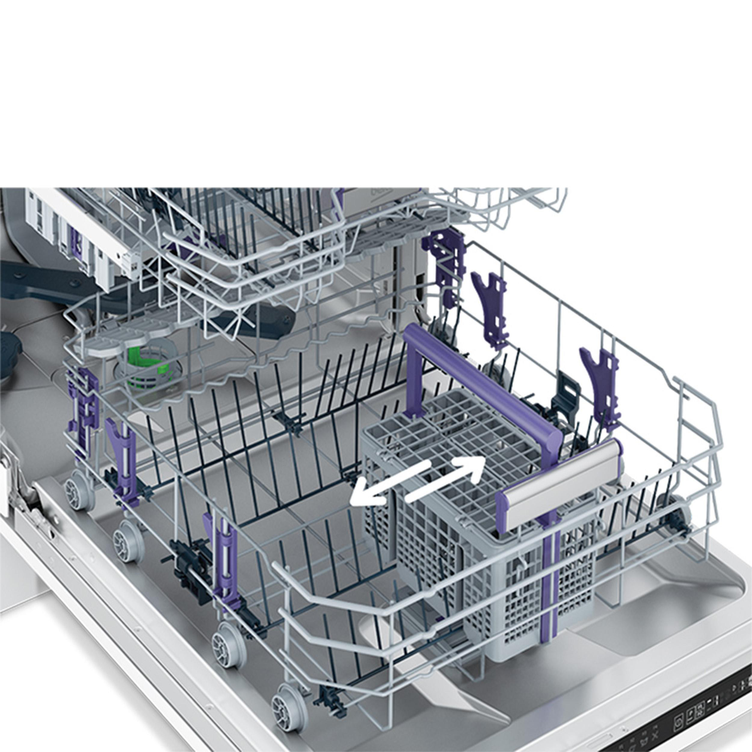 Geschirrspüler-Innenraum mit Gestellen, einem verschiebbaren Korb und Bewegungspfeilen.