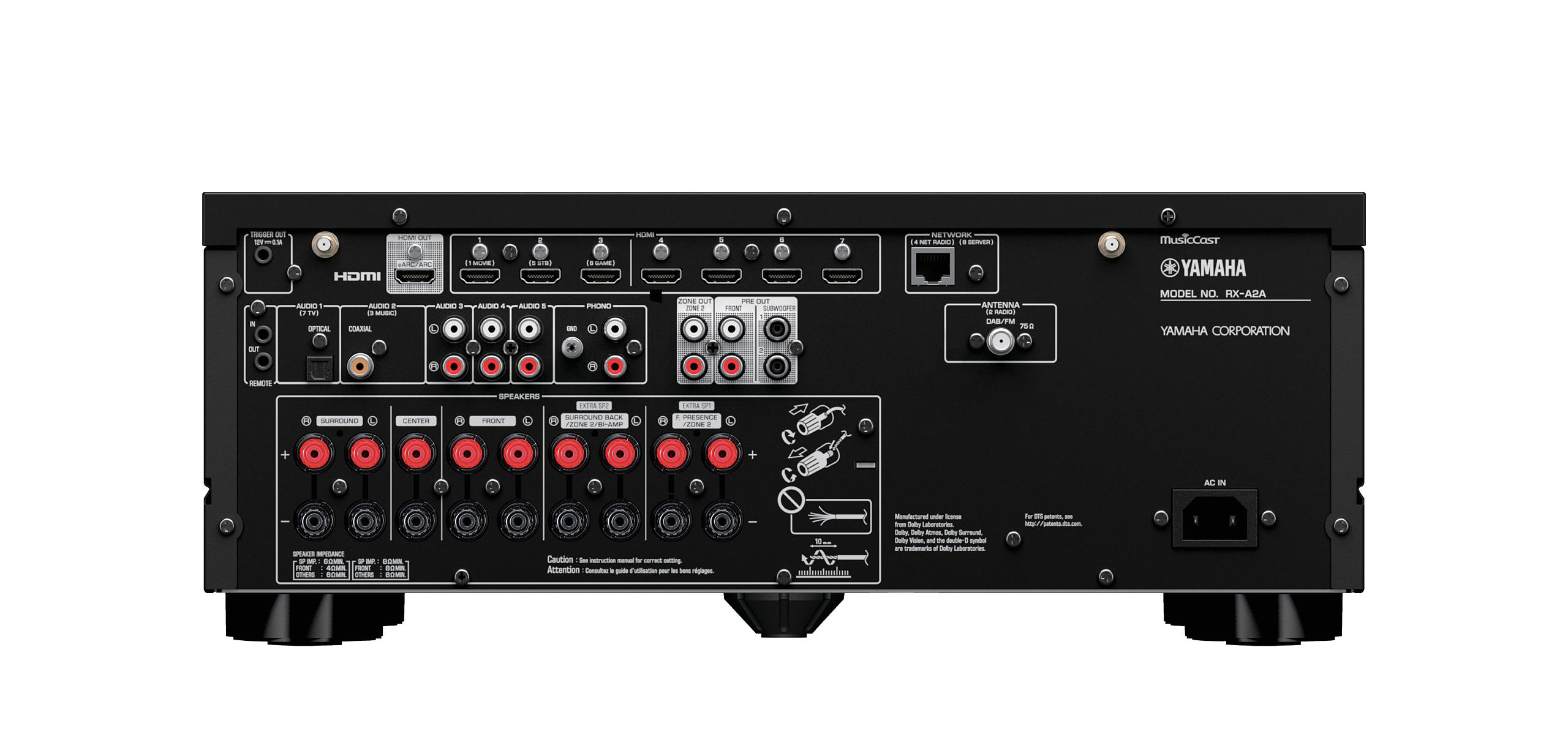 Rückseite eines Yamaha RX-A2A-Receivers mit verschiedenen Ein-/Ausgängen und Anschlüssen.