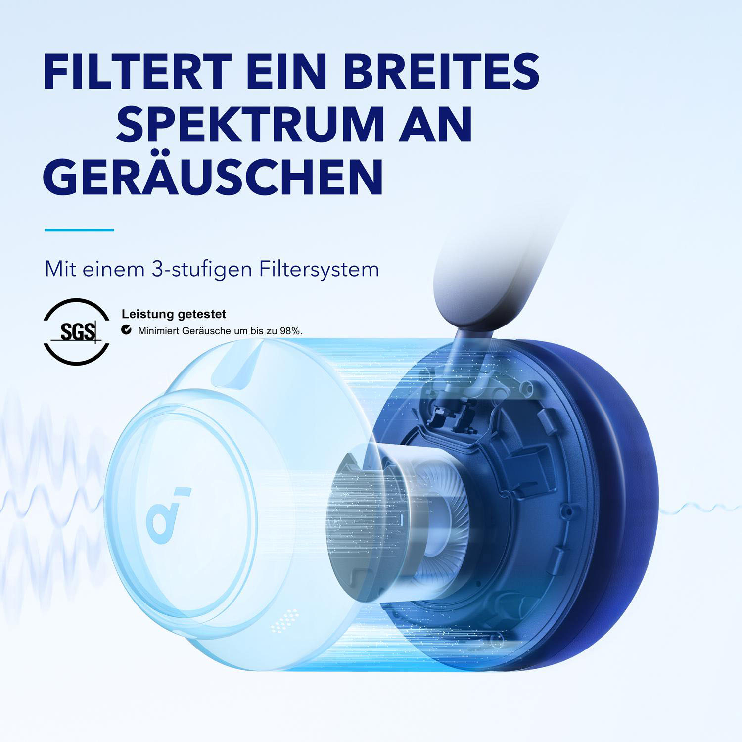 Diagramm blauer Kopfhörer, das die Klangfilterung zeigt. Text: Filtert ein breites Spektrum an Geräuschen.