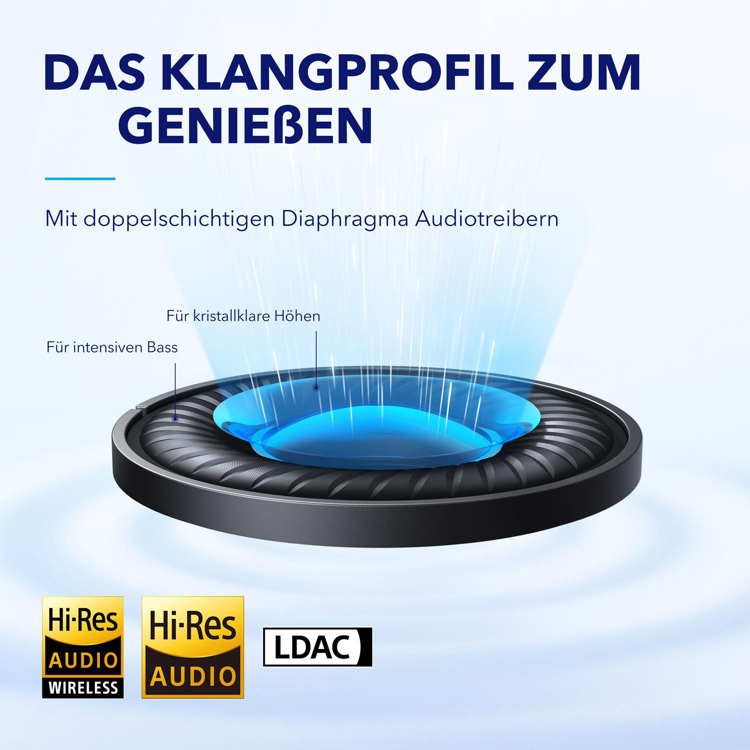 Nahaufnahme eines Kopfhörers mit blauem Zentrum und Diagramm mit Text und Logos.
