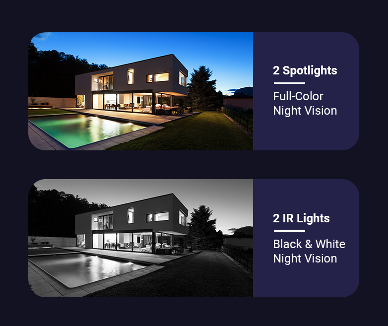Dos imágenes que muestran una casa moderna con piscina por la noche. Una es en color, otra en blanco y negro.