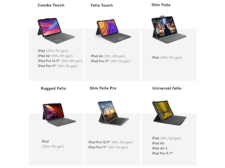LOGITECH Slim Folio KB Case iPad (10e gen) kopen? | MediaMarkt