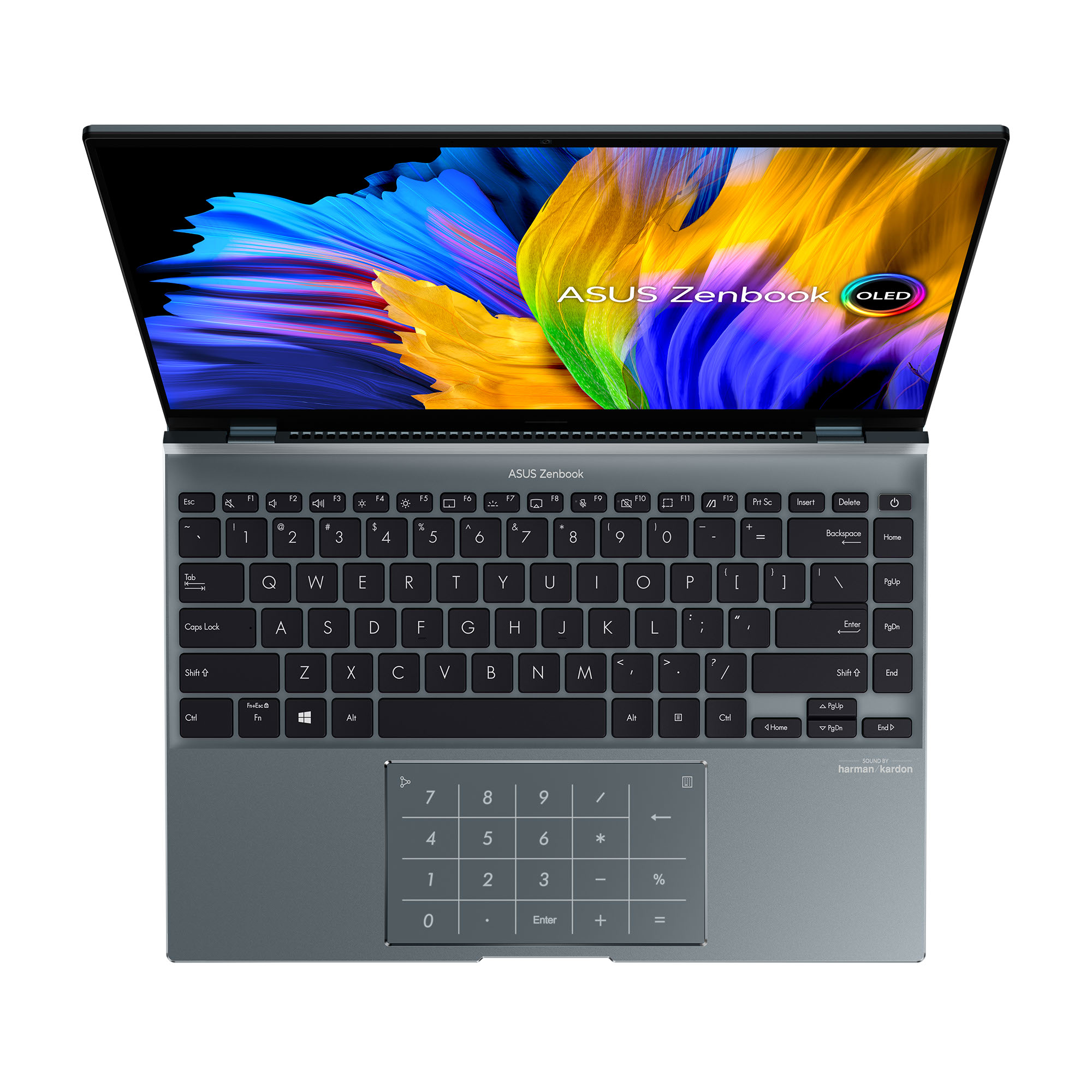 ASUS Zenbook 14X OLED UX5401ZA-L7042W/ i7-12700H/ 16GB/ 1TB PCIe