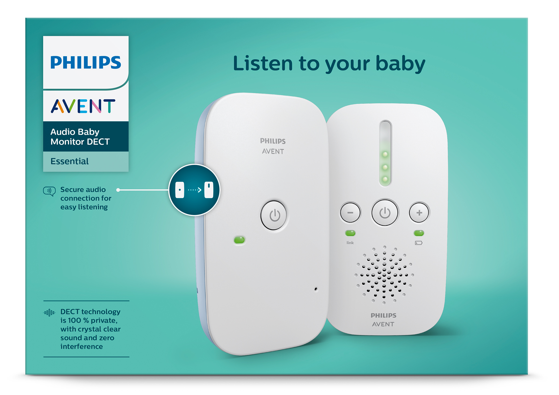 Two white baby monitors with the Philips Avent logo, with a blue background and text.
