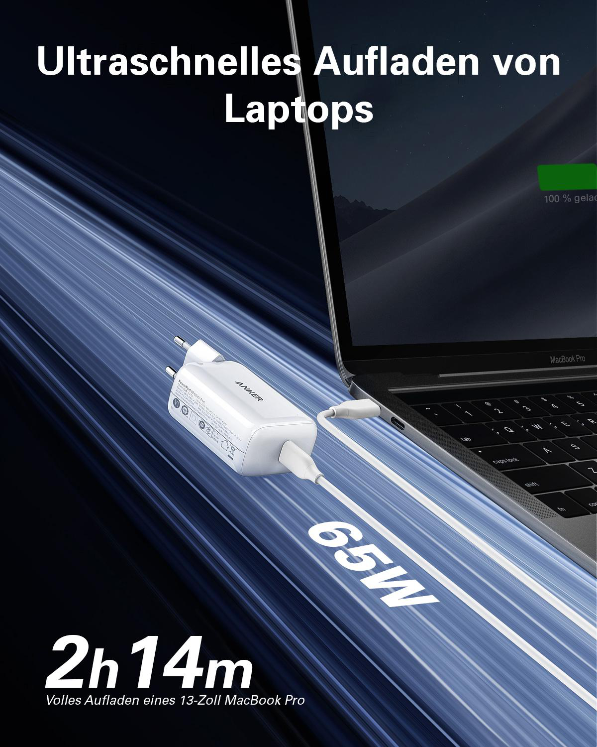 Anker-Ladegerät lädt einen Laptop. Text: 'Ultraschnelles Aufladen von Laptops' und '65W'.