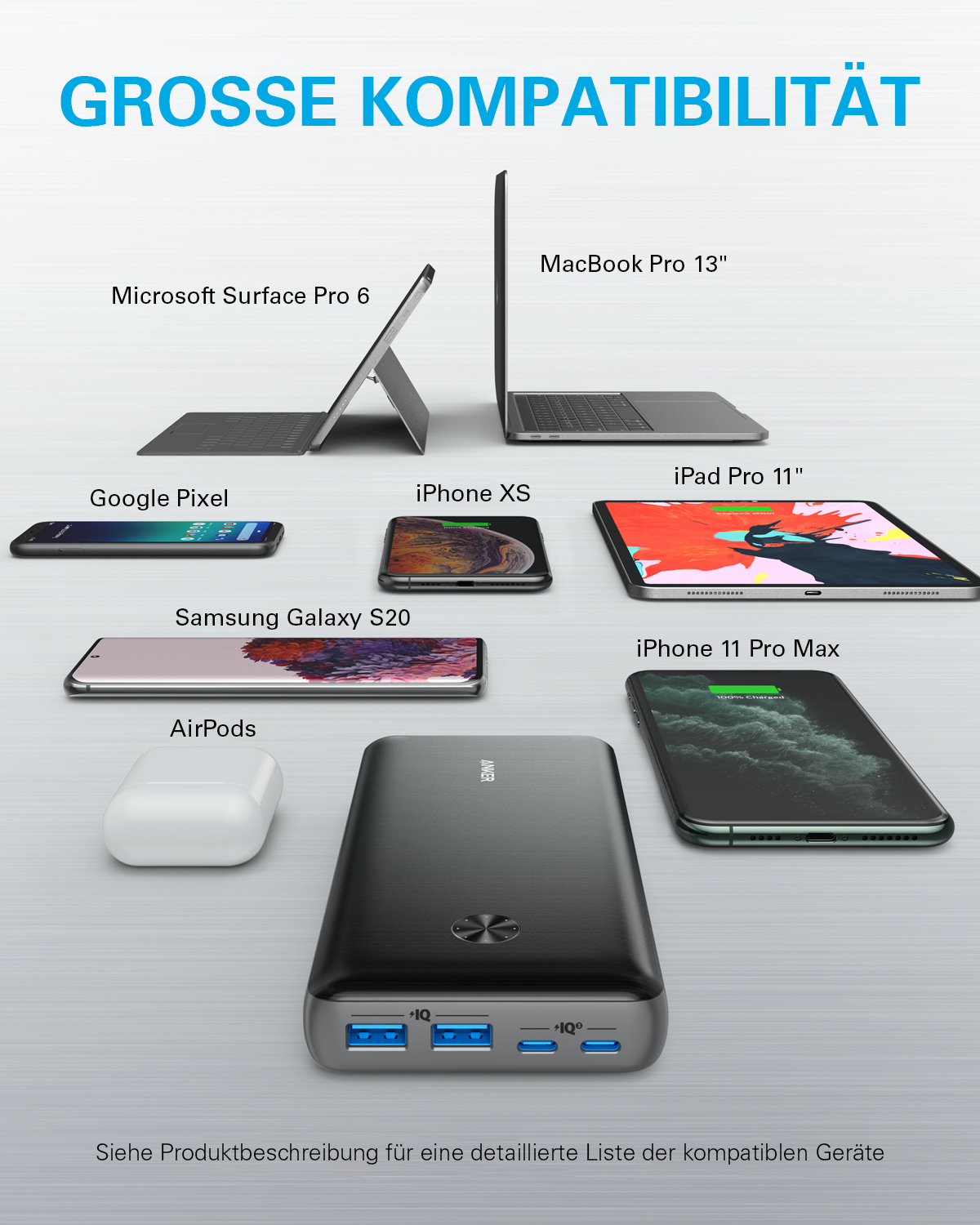 Das Bild zeigt verschiedene Geräte, darunter Telefone, Tablets und einen Laptop, mit einer Powerbank unten. Text lautet 'GROSSE KOMPATIBILITÄT'.