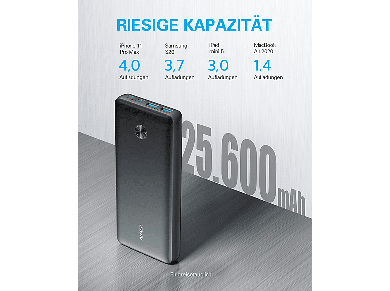 ANKER PowerCore III Elite Powerbank 25600 mAh Schwarz | MediaMarkt