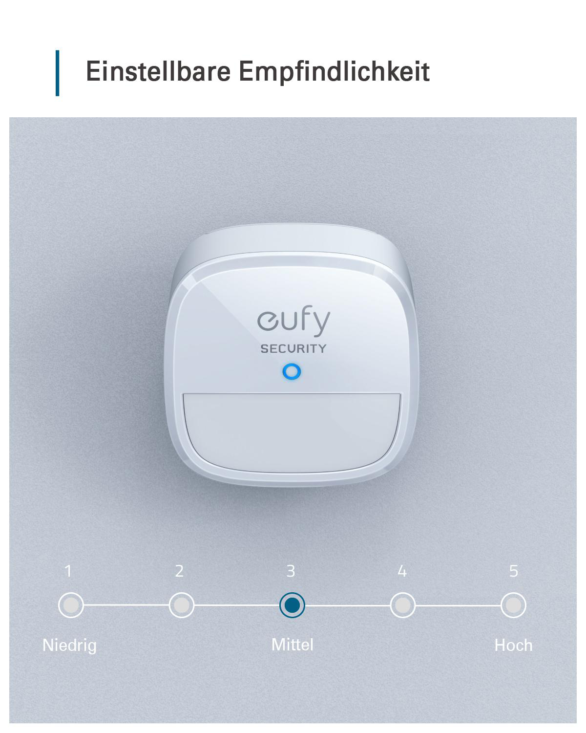 Weißes Gerät mit 'eufy SECURITY' und einer Empfindlichkeitsskala von 1-5.