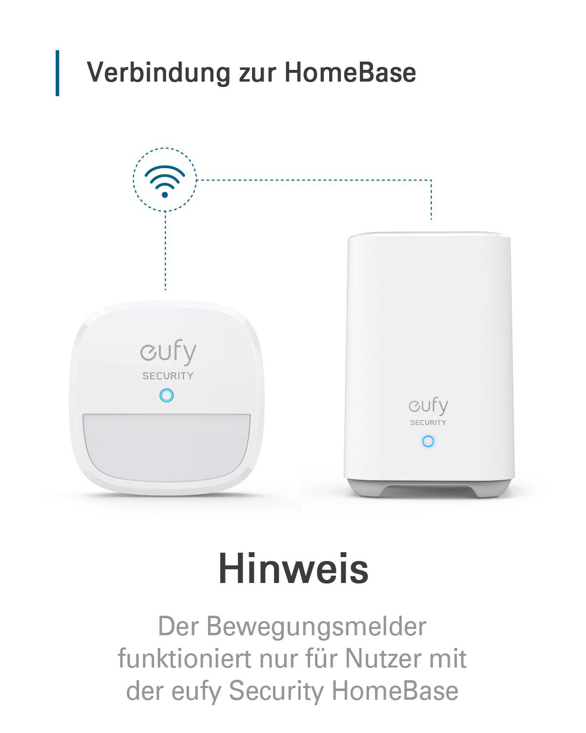 Zwei weiße eufy Sicherheitsgeräte mit WLAN-Symbol. Eines ist ein Sensor, das andere ein Hub.