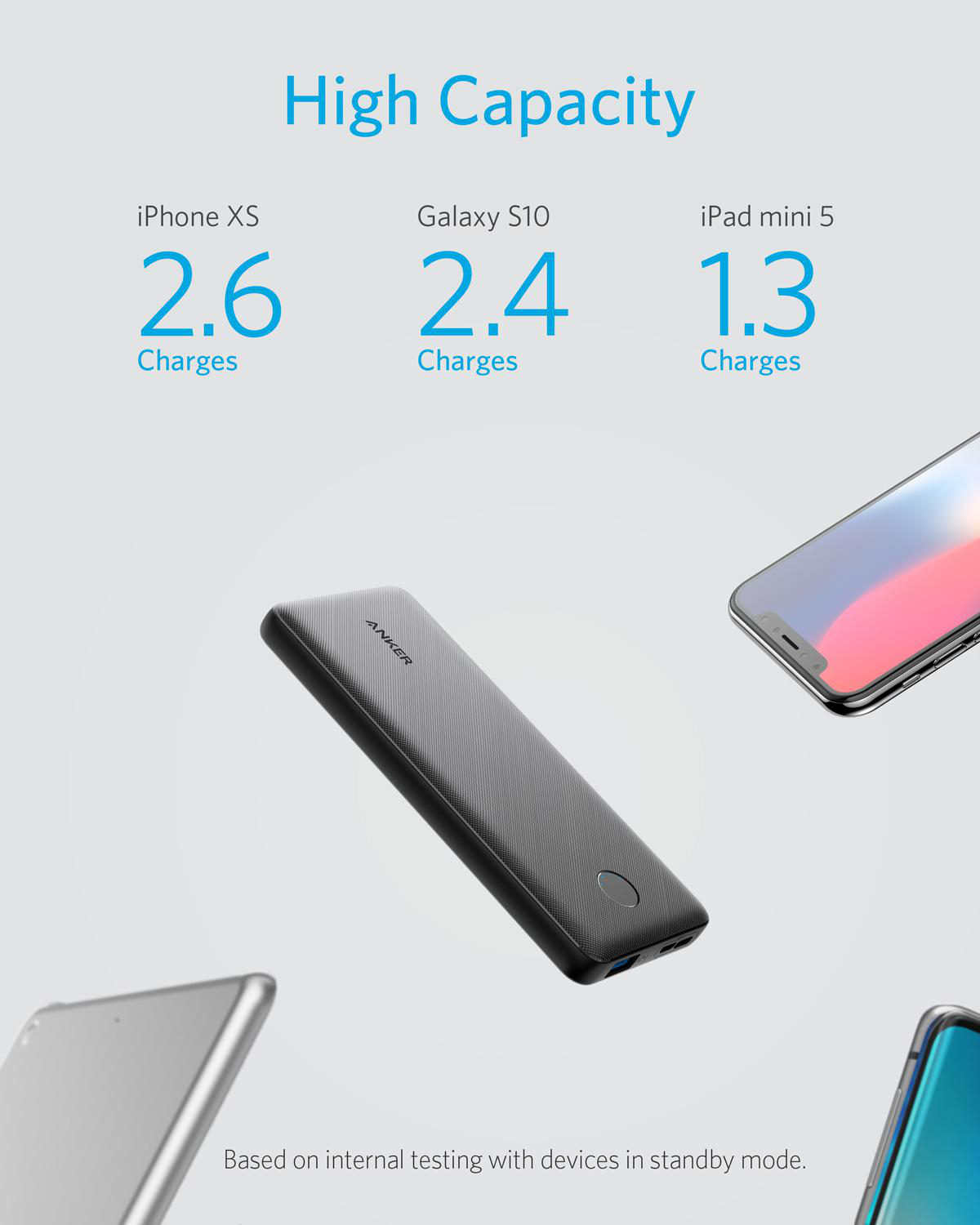 ANKER PowerCore Metro Slim 10000 Powerbank 10000 mAh Schwarz