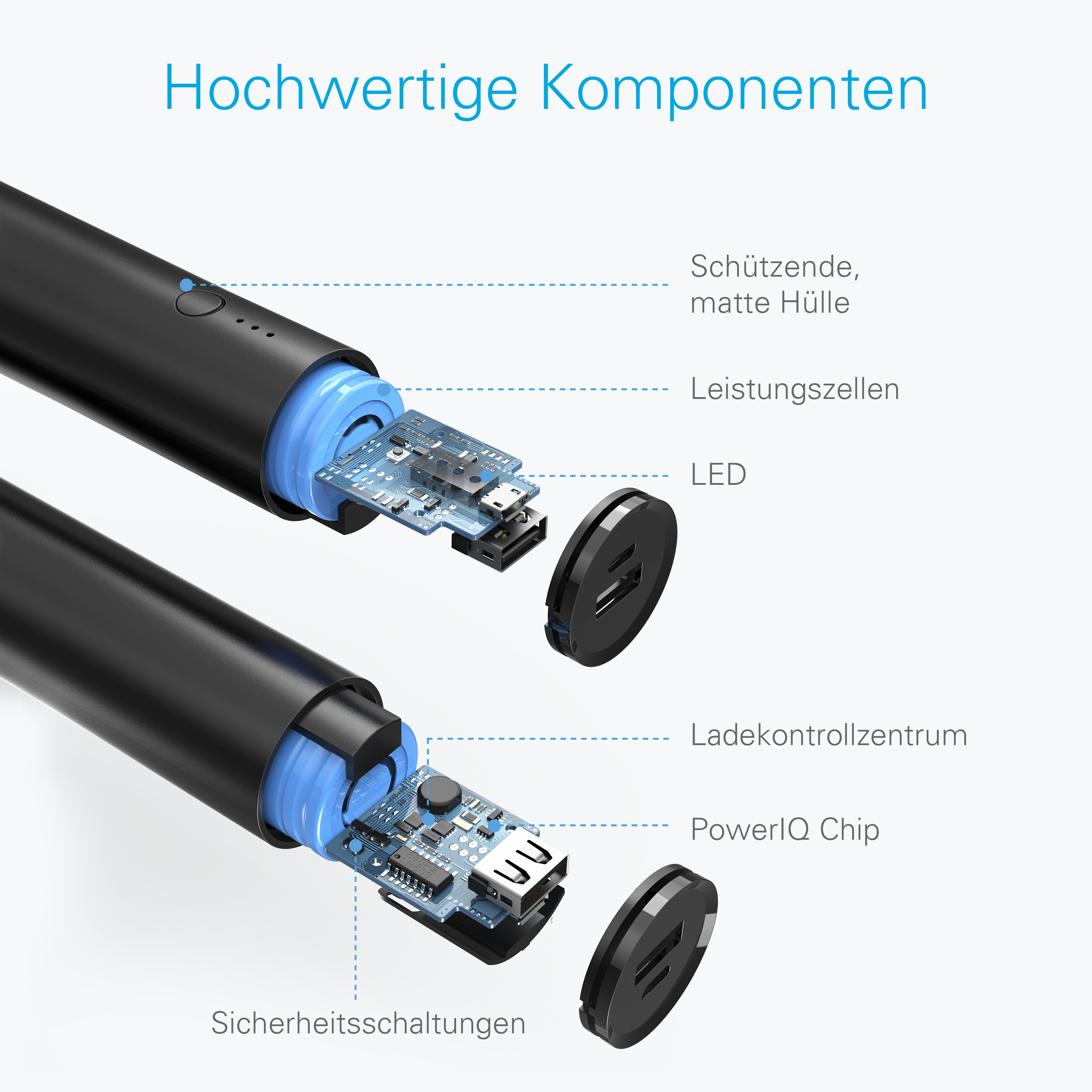 ANKER PowerCore 5000 Powerbank 5000 mAh Schwarz