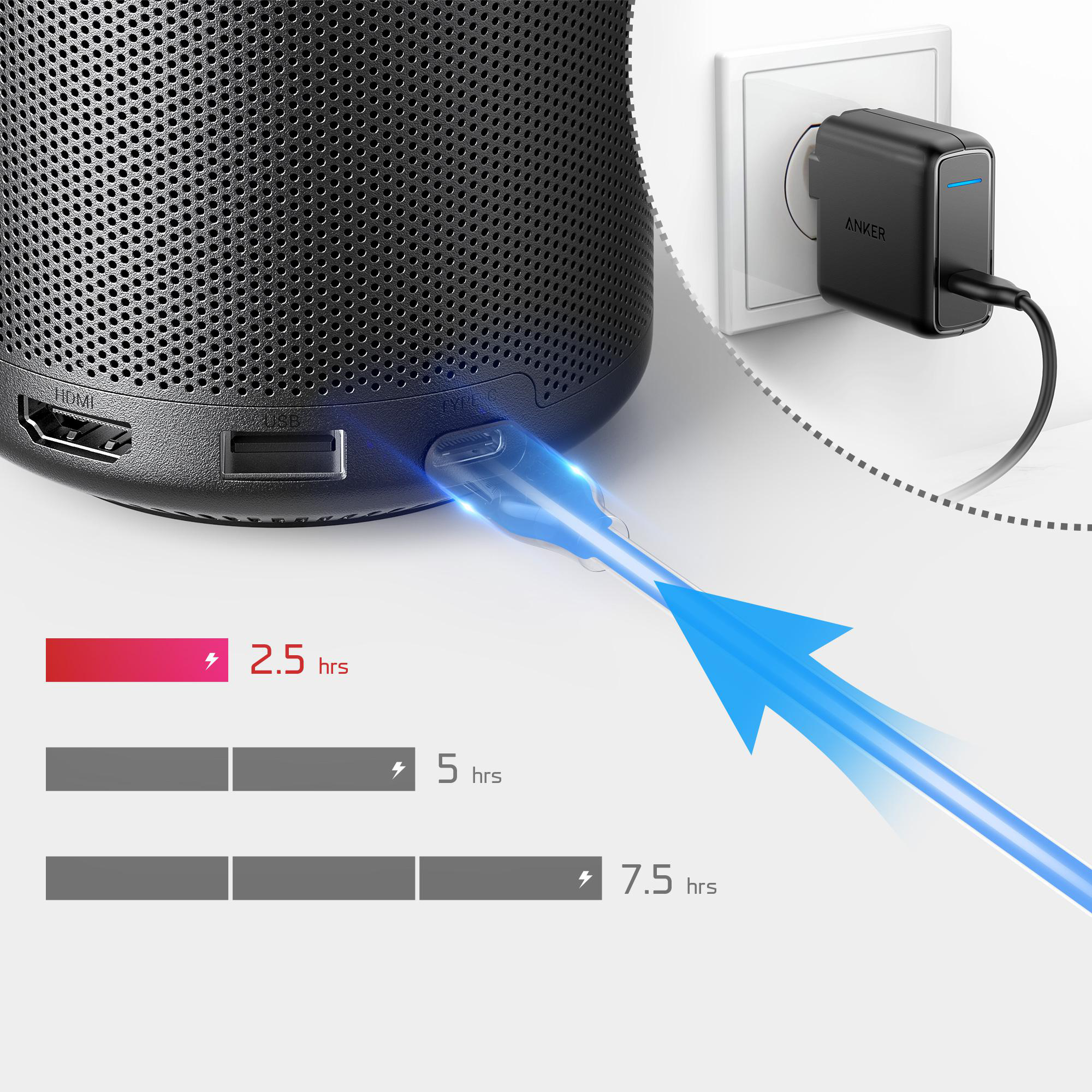 ANKER Nebula Capsule II Beamer(WXGA, 200 Lumen, WLAN)