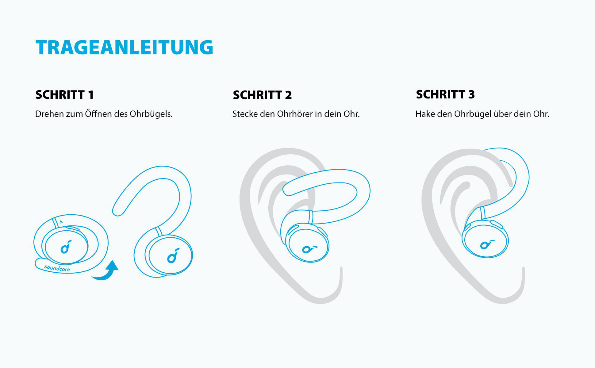 Anleitung zum Einsetzen von Ohrhörern, Schritt für Schritt, auf blauem Hintergrund.
