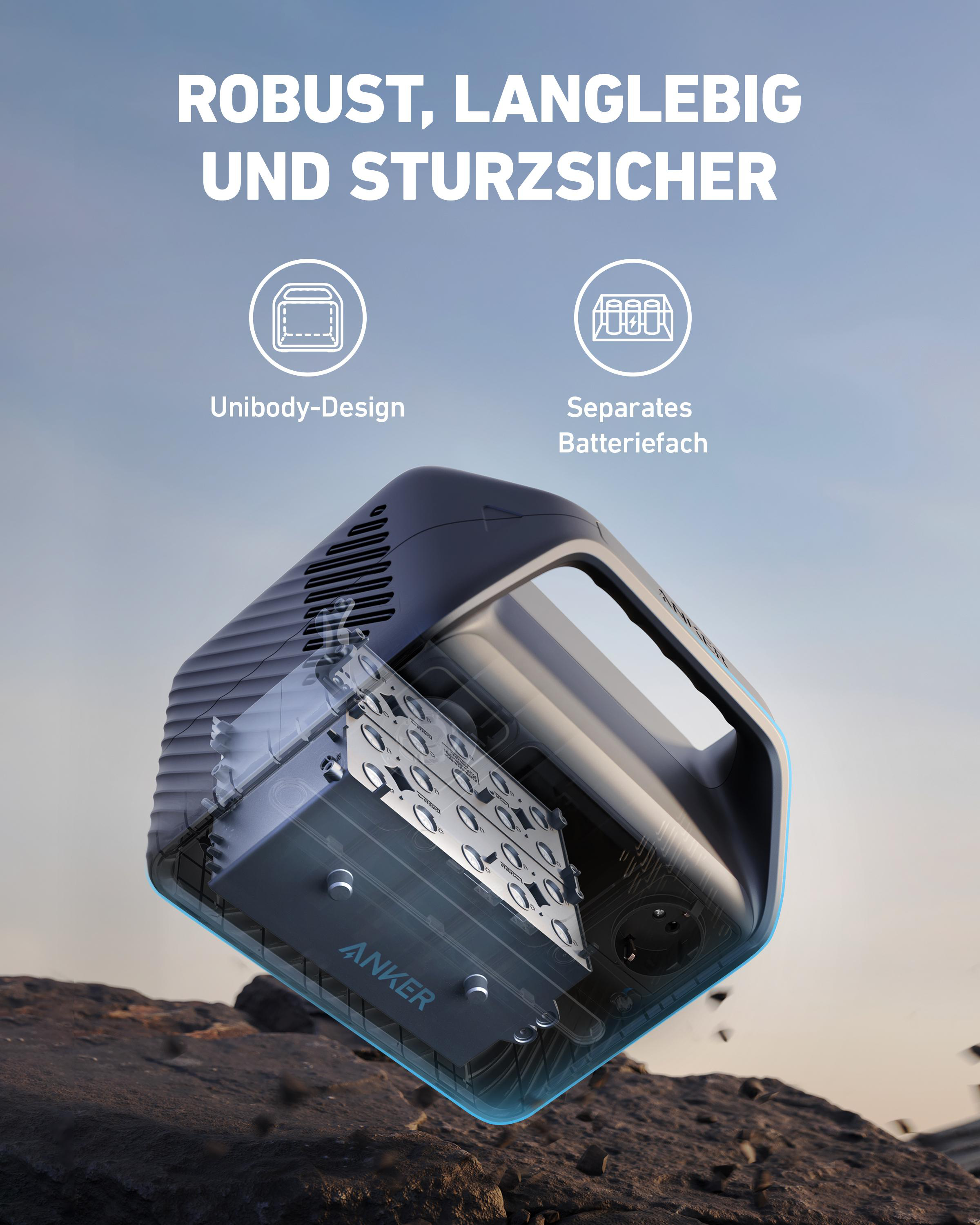 ANKER 521 Tragbare Powerstation