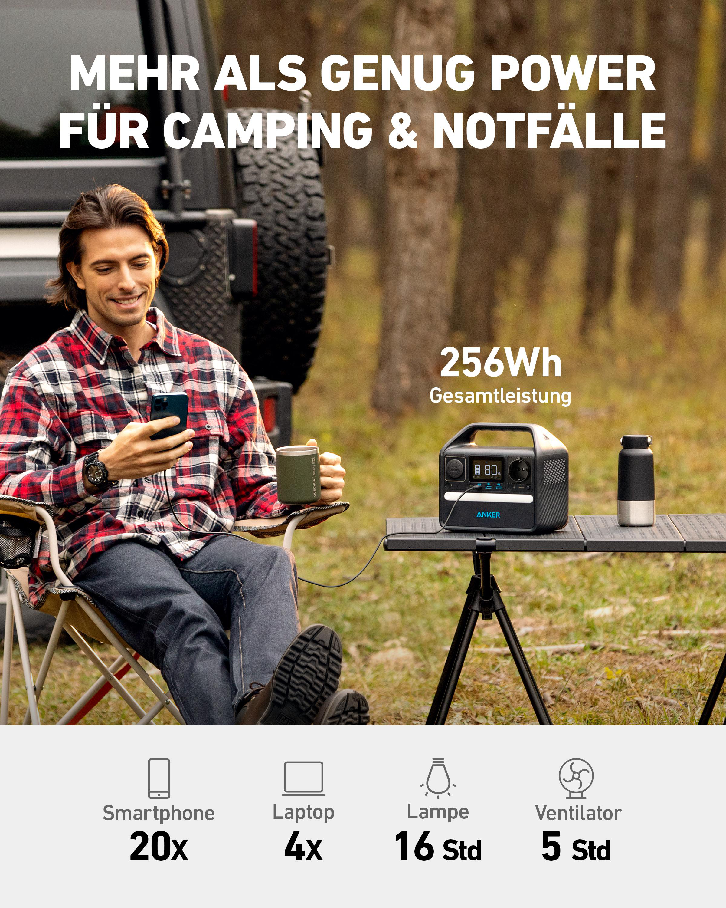 ANKER 521 Tragbare Powerstation