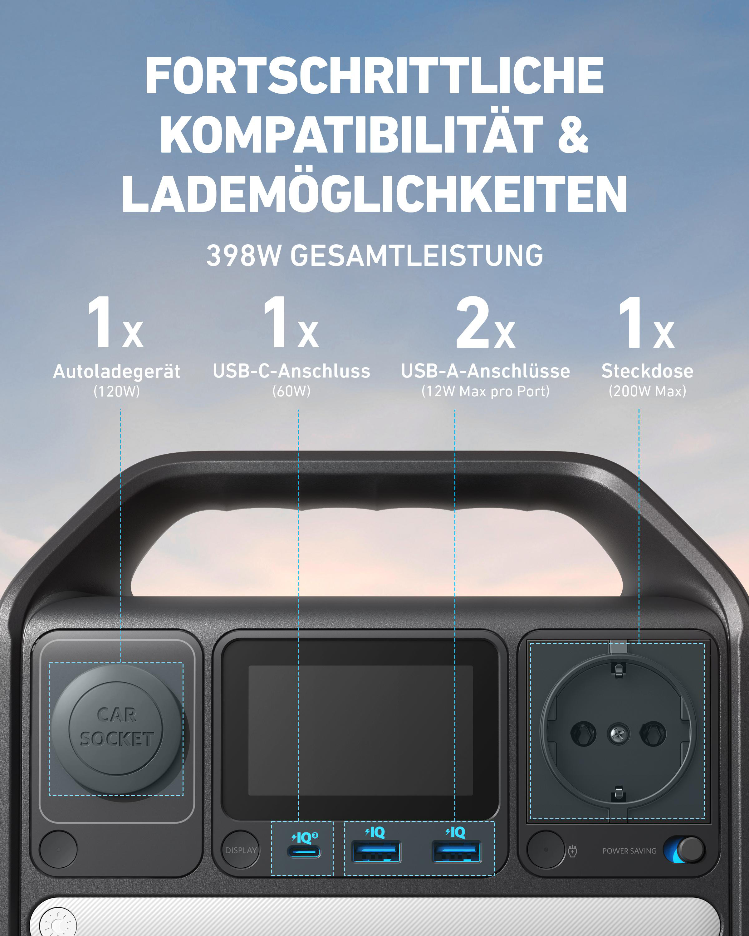 ANKER 521 Powerstation Tragbare