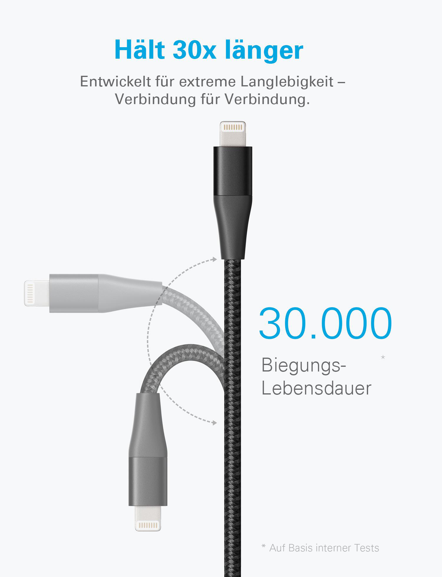 ANKER Powerline+ II, Lightning-Kabel, 0,9 m, Schwarz