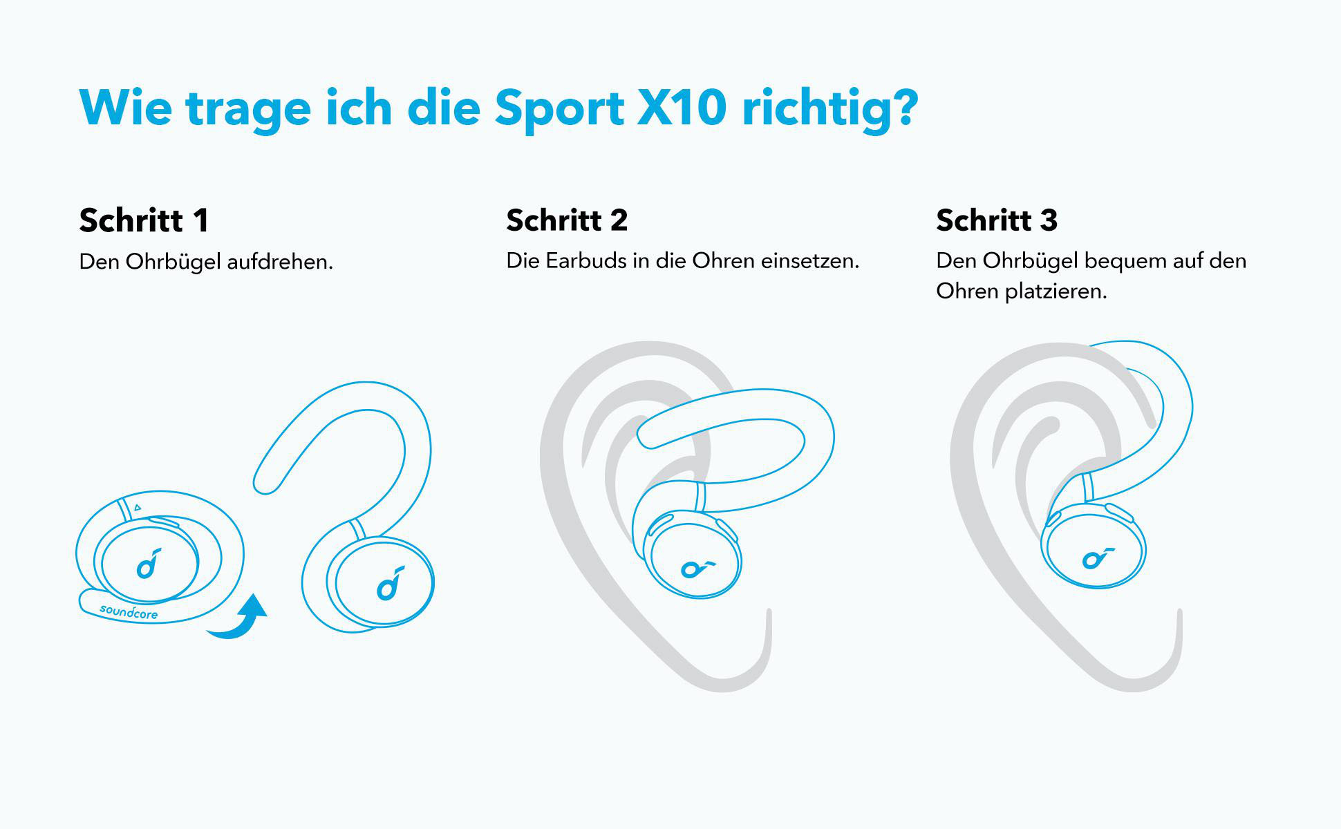 Diagramm, das zeigt, wie man Ohrhörer trägt. Drei Schritte mit Diagrammen illustriert.