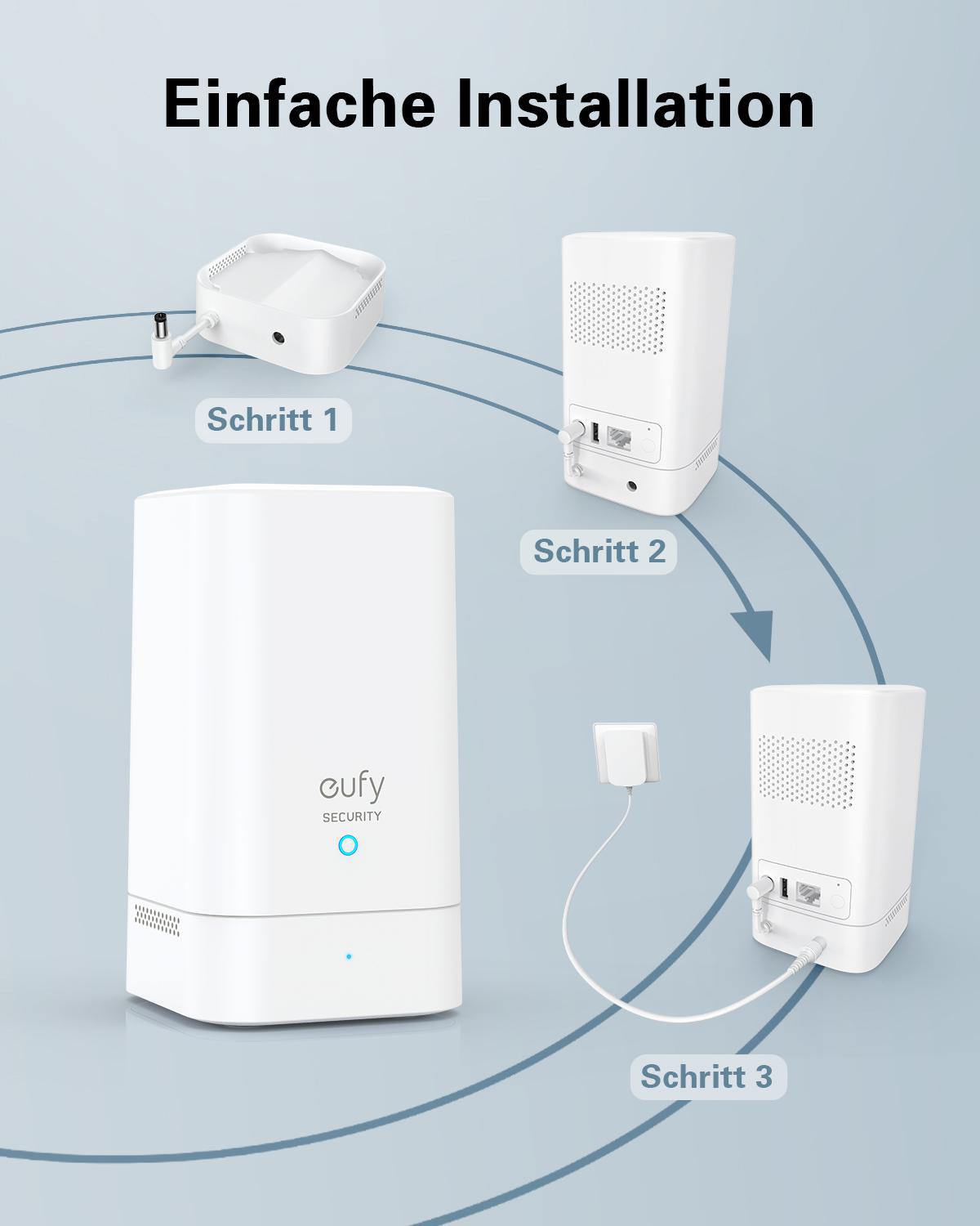 EUFY HomBase 2 Ersatzakku