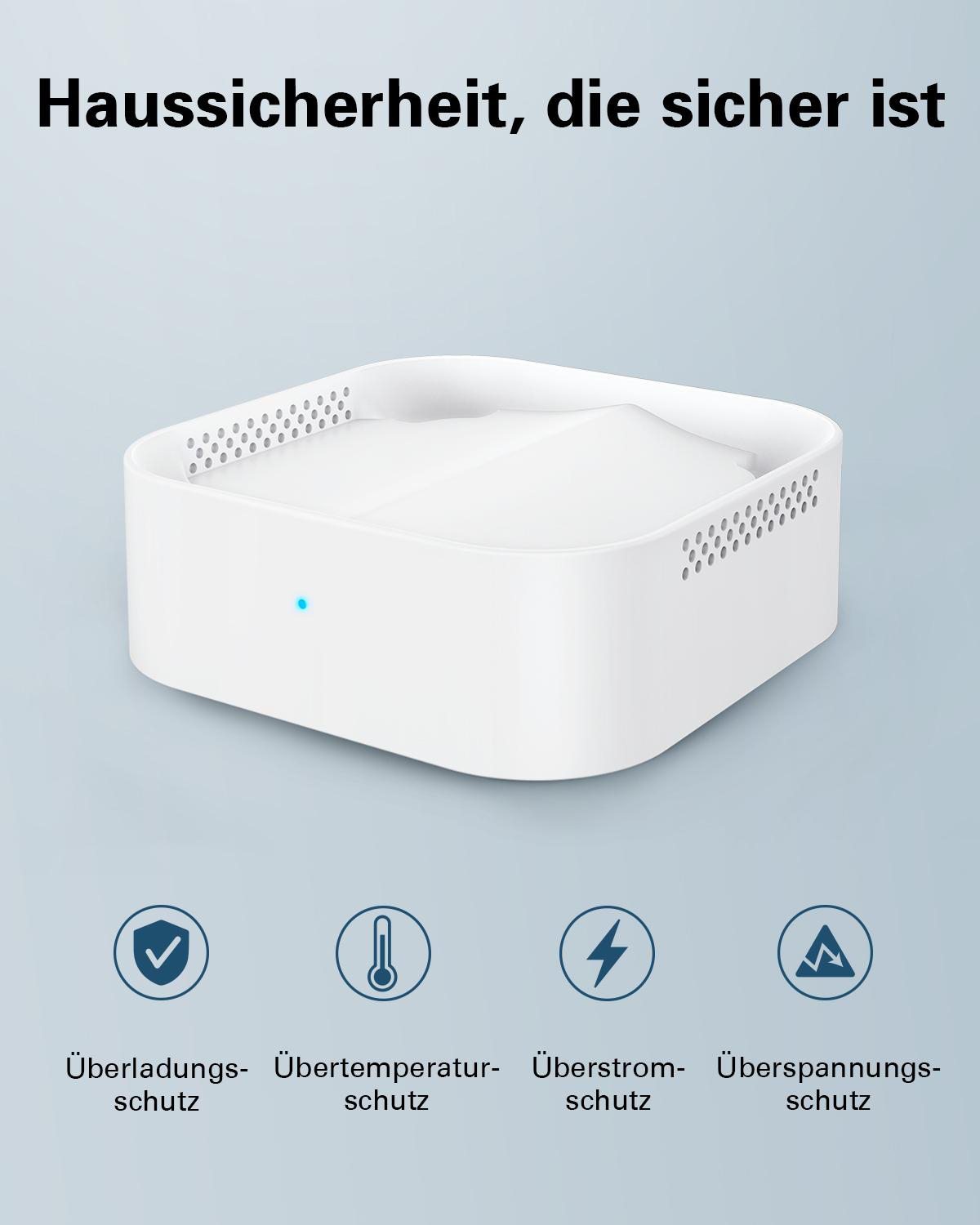 EUFY HomBase 2 Ersatzakku