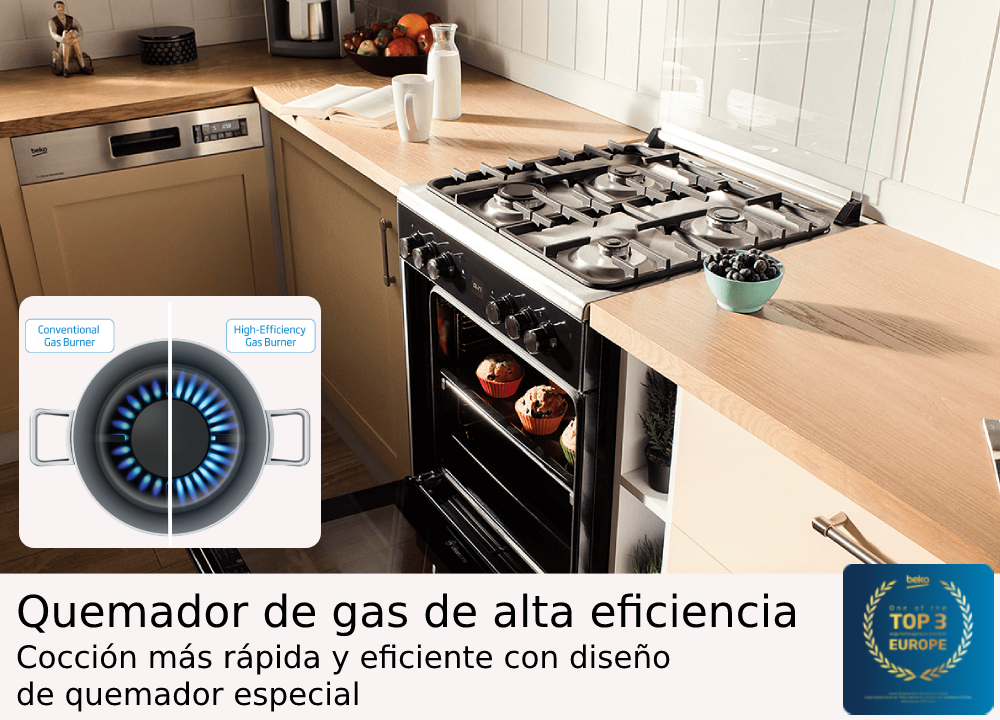 Una escena de cocina muestra una estufa de gas y una comparación de quemadores.