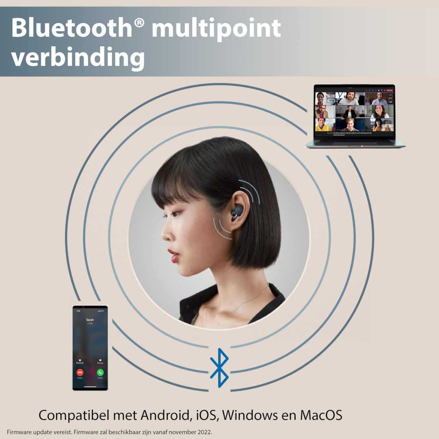 SONY WFL900W.CE7 WH In-ear Draadloze oortjes Wit