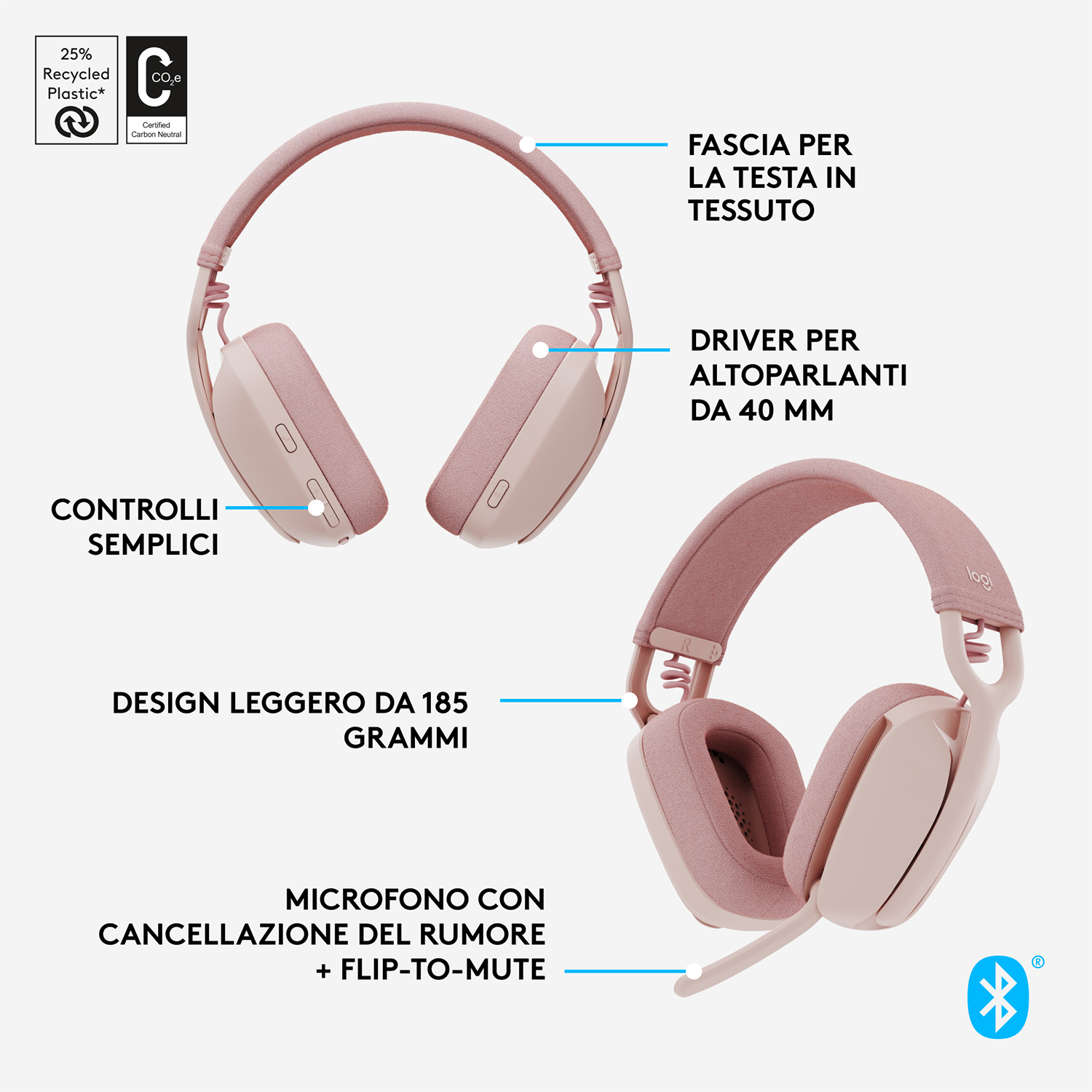 Cuffie wireless rosa con testo e funzionalità. Un diagramma mostra i controlli e i padiglioni auricolari.