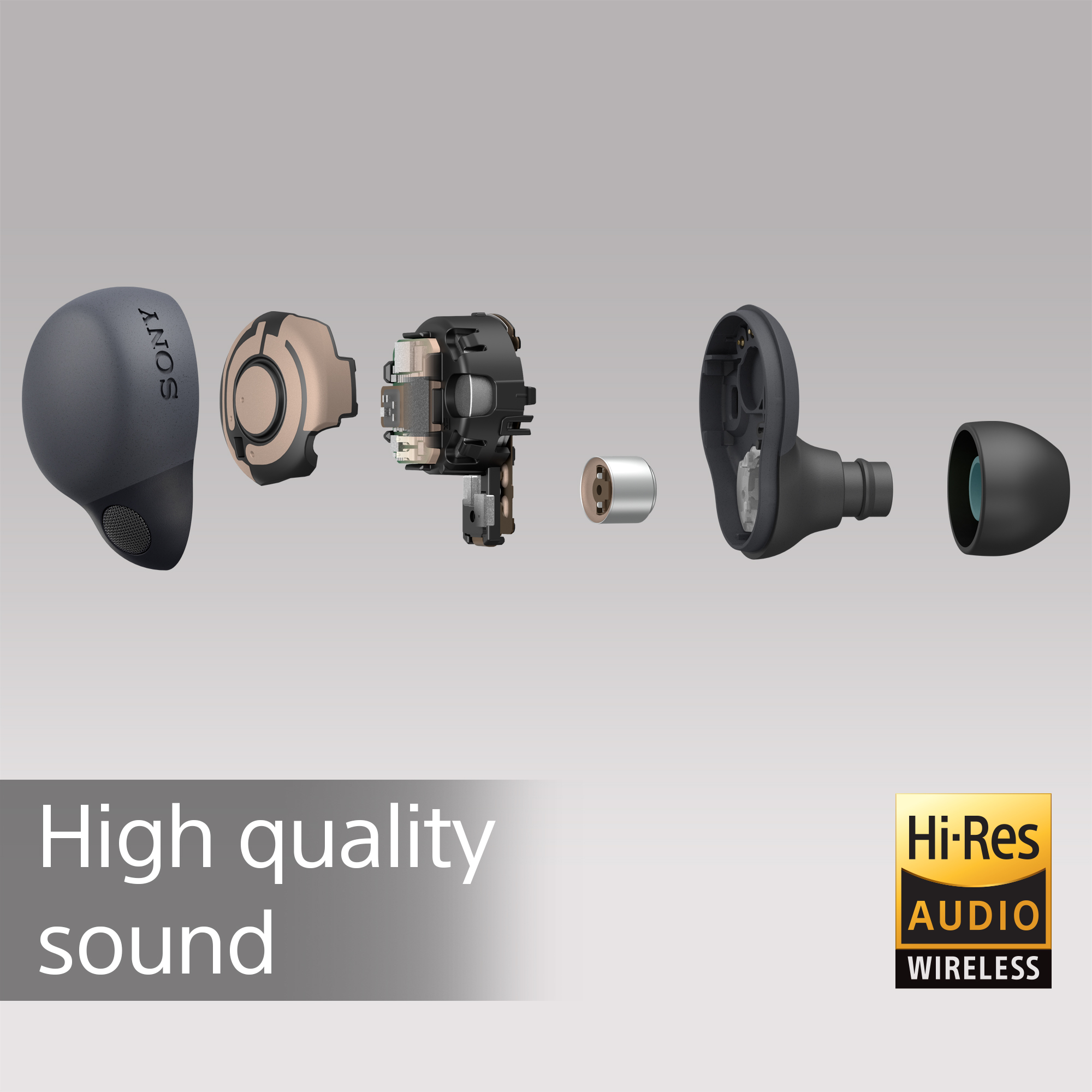 SONY LinkBuds S, In-ear Noise Cancelling True Wireless Kopfhörer