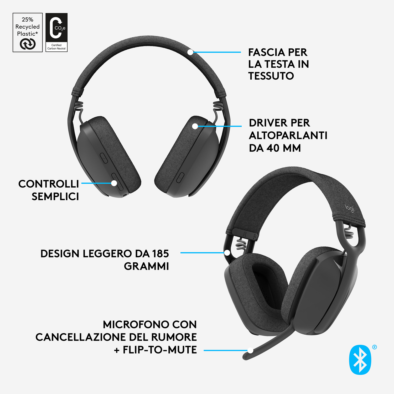 Cuffie nere con etichette. Testo: controlli semplici, design leggero.