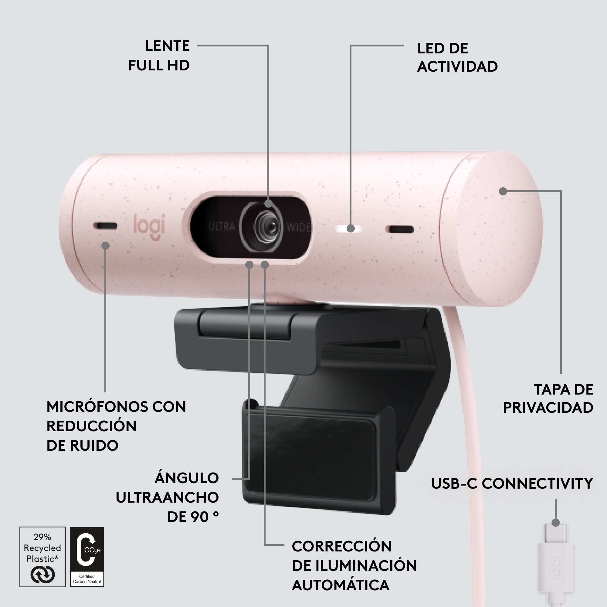 Una webcam Logi rosa con etiquetas para funciones como lente, micrófonos y tapa de privacidad.