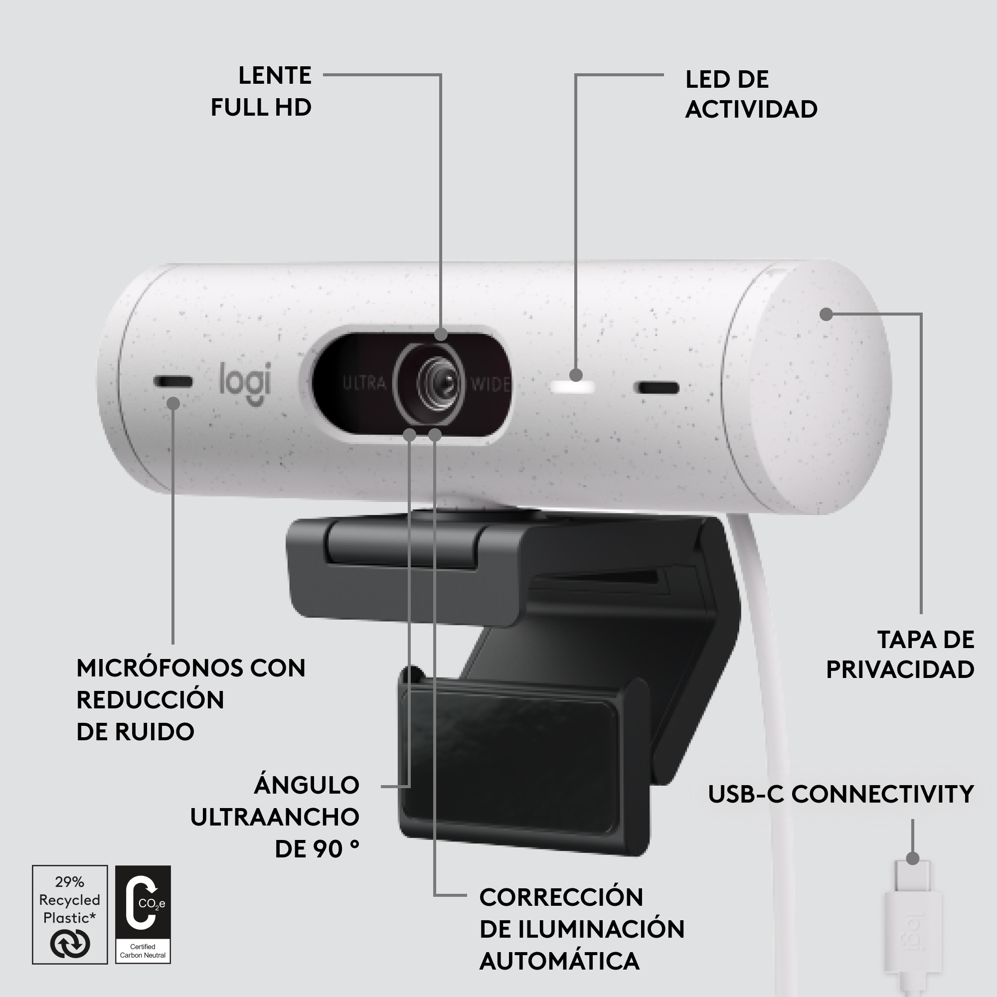 Webcam blanca con etiquetas, soporte negro y cable USB-C conectado.