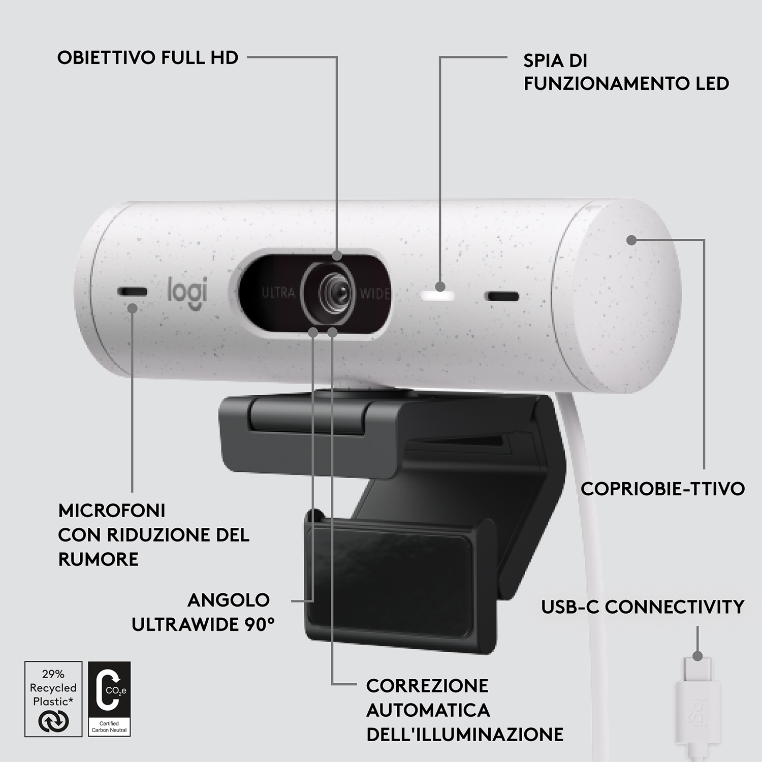 Webcam bianca con etichette e testo. Supporto nero. Sfondo bianco.